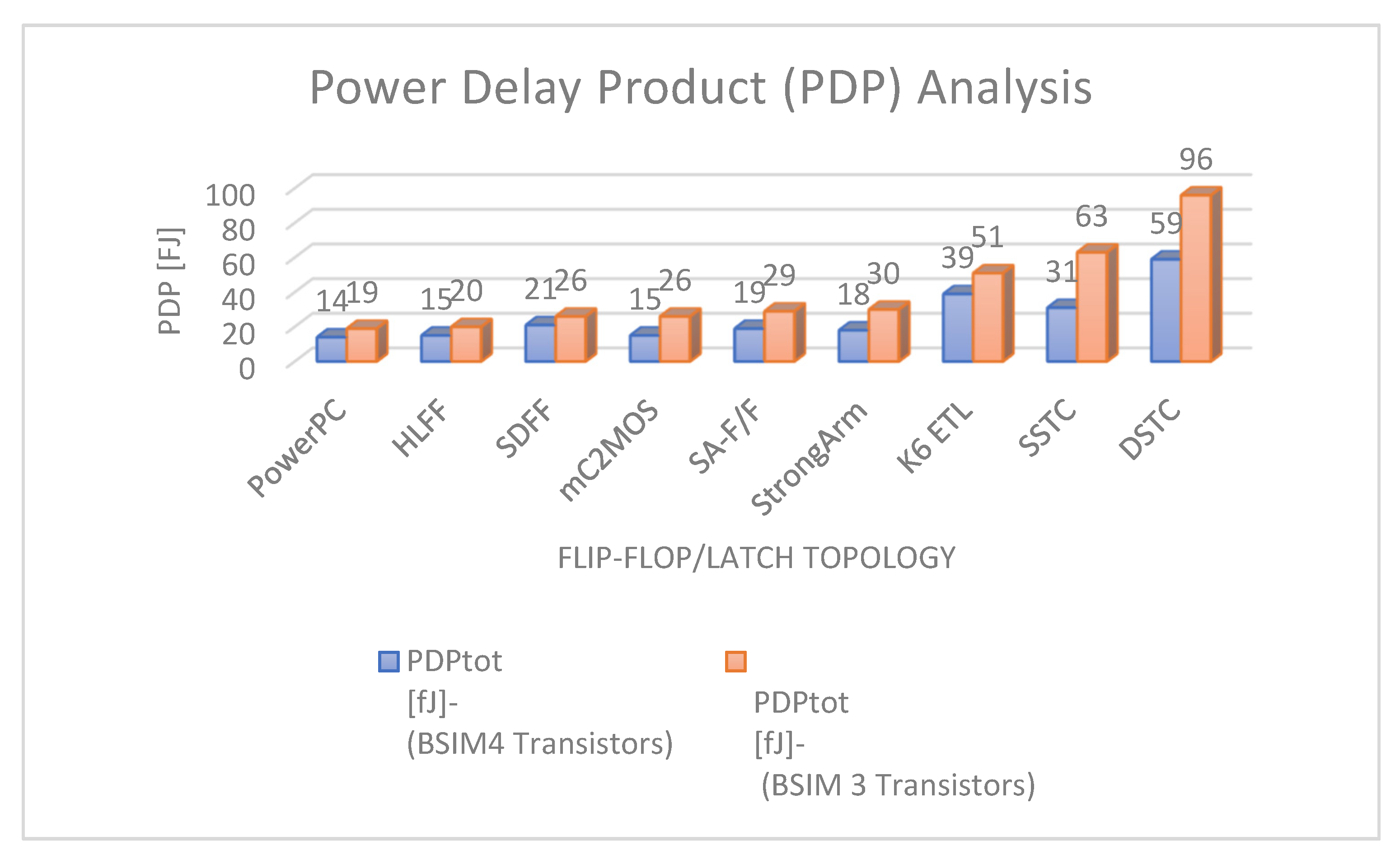 Micromachines 12 00541 g021