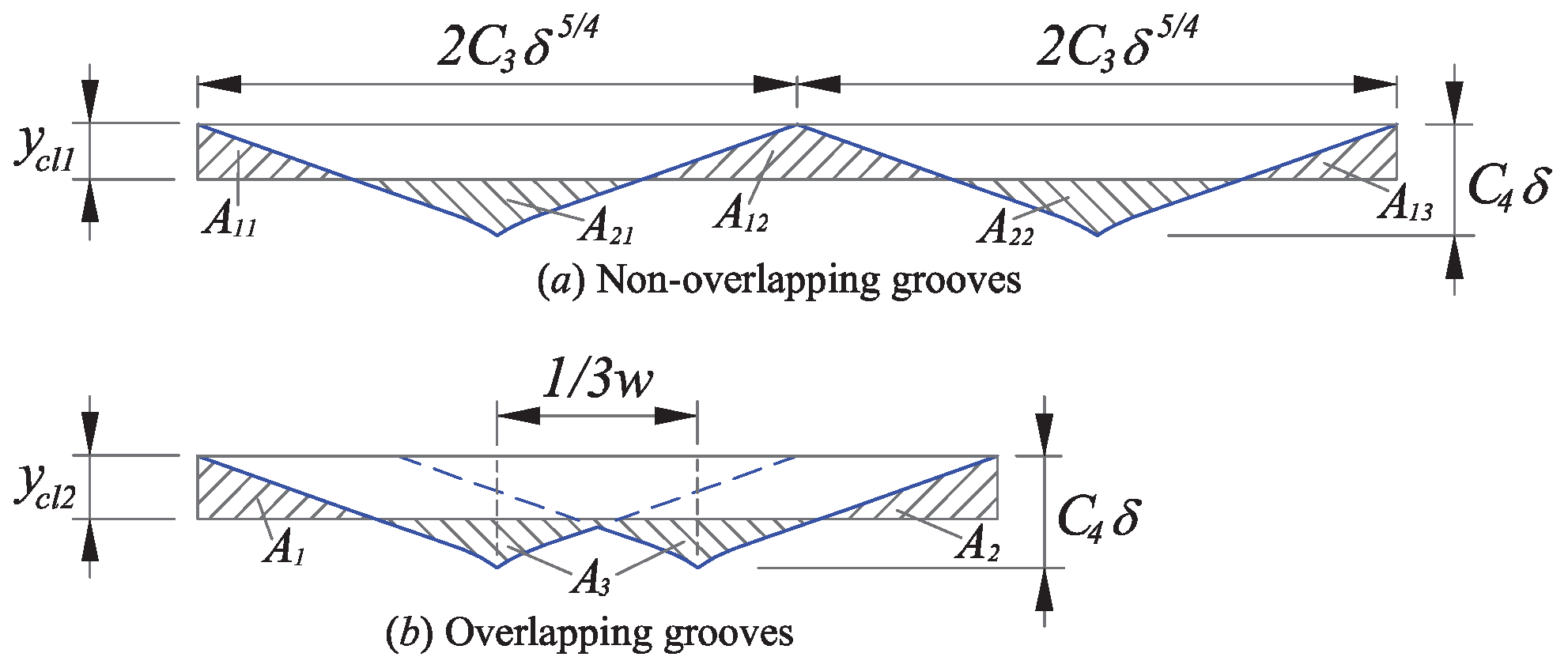 Micromachines 12 00543 g006 Micromachines 12 00543 g006