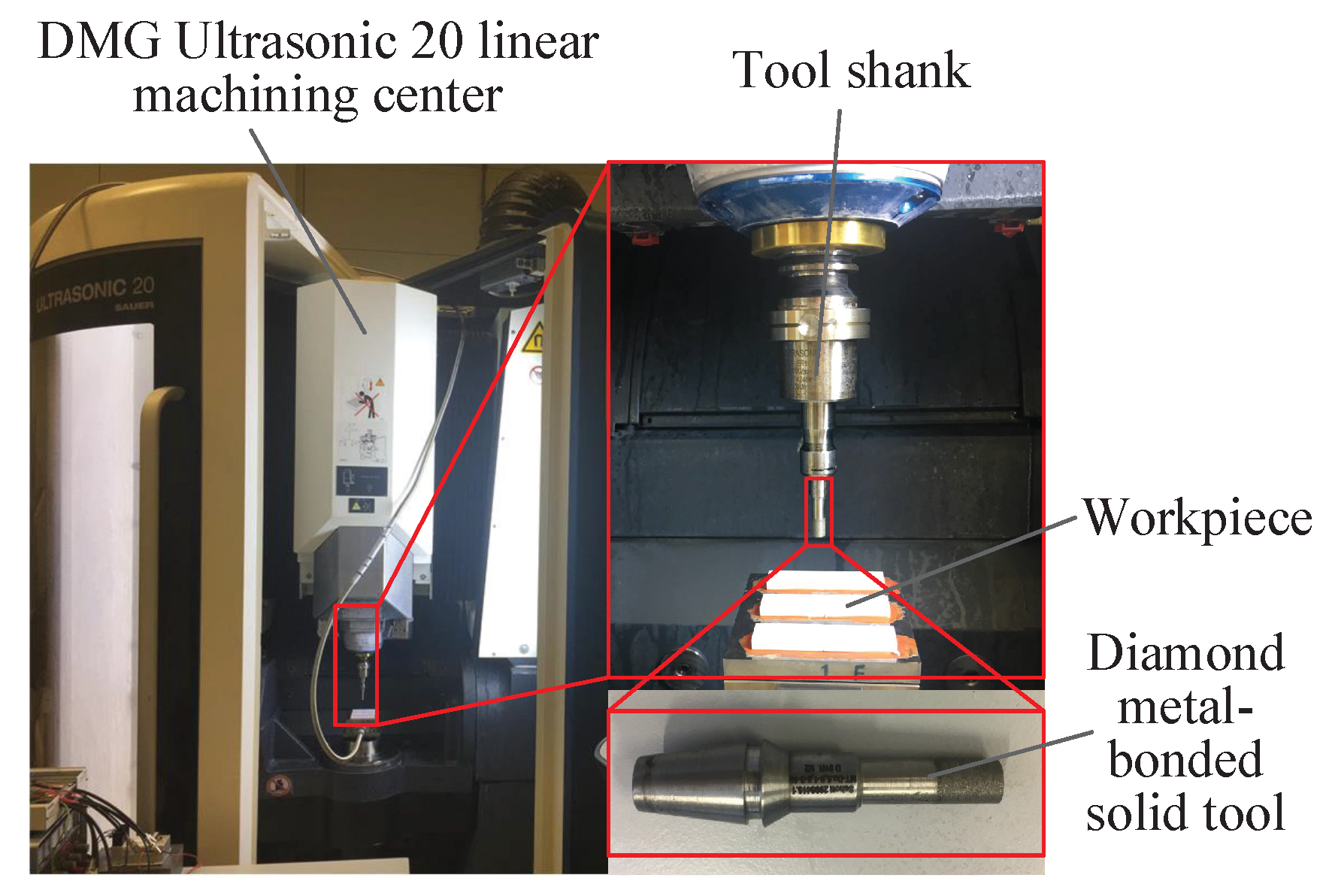 Micromachines 12 00543 g009 Micromachines 12 00543 g009