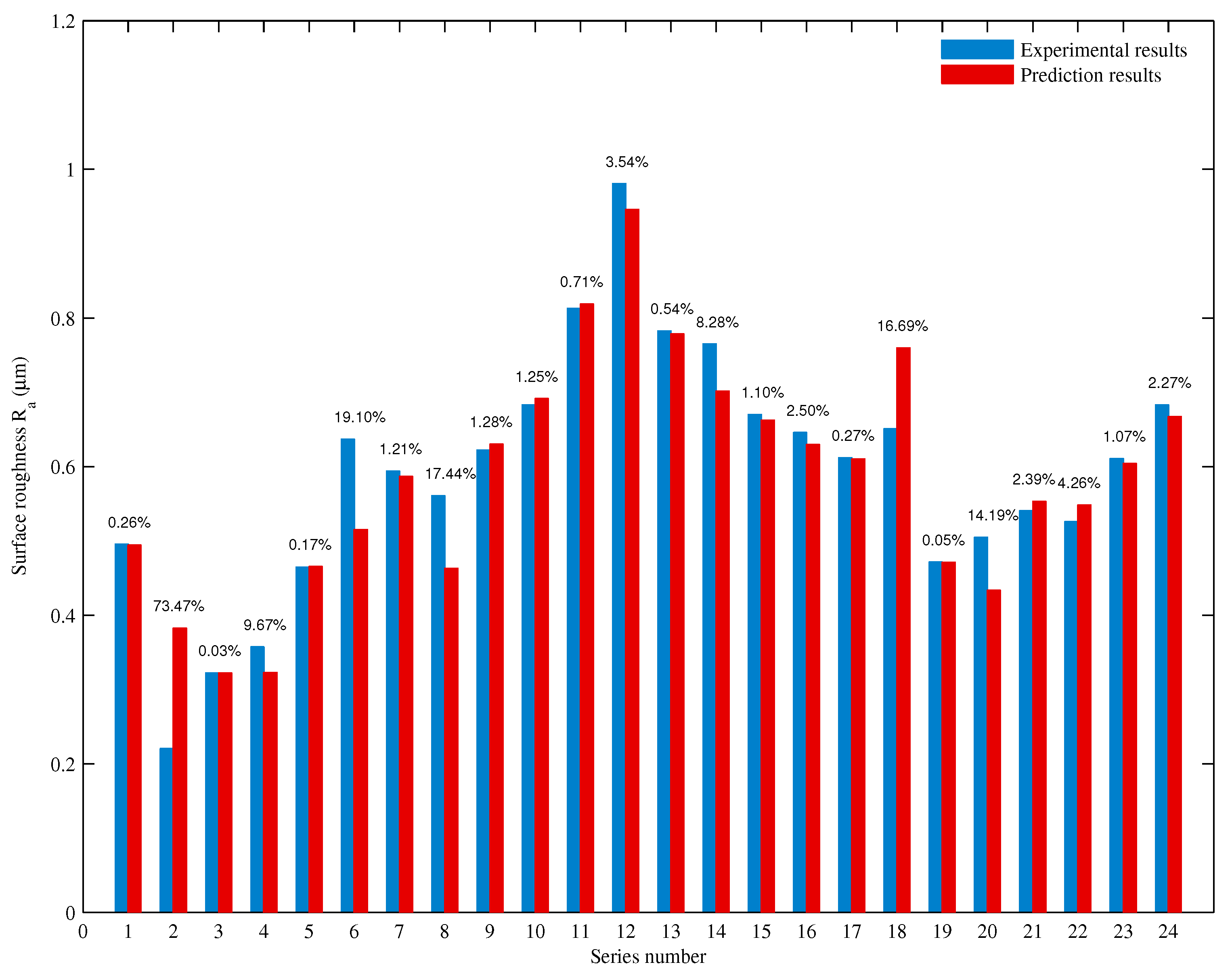 Micromachines 12 00543 g012 Micromachines 12 00543 g012