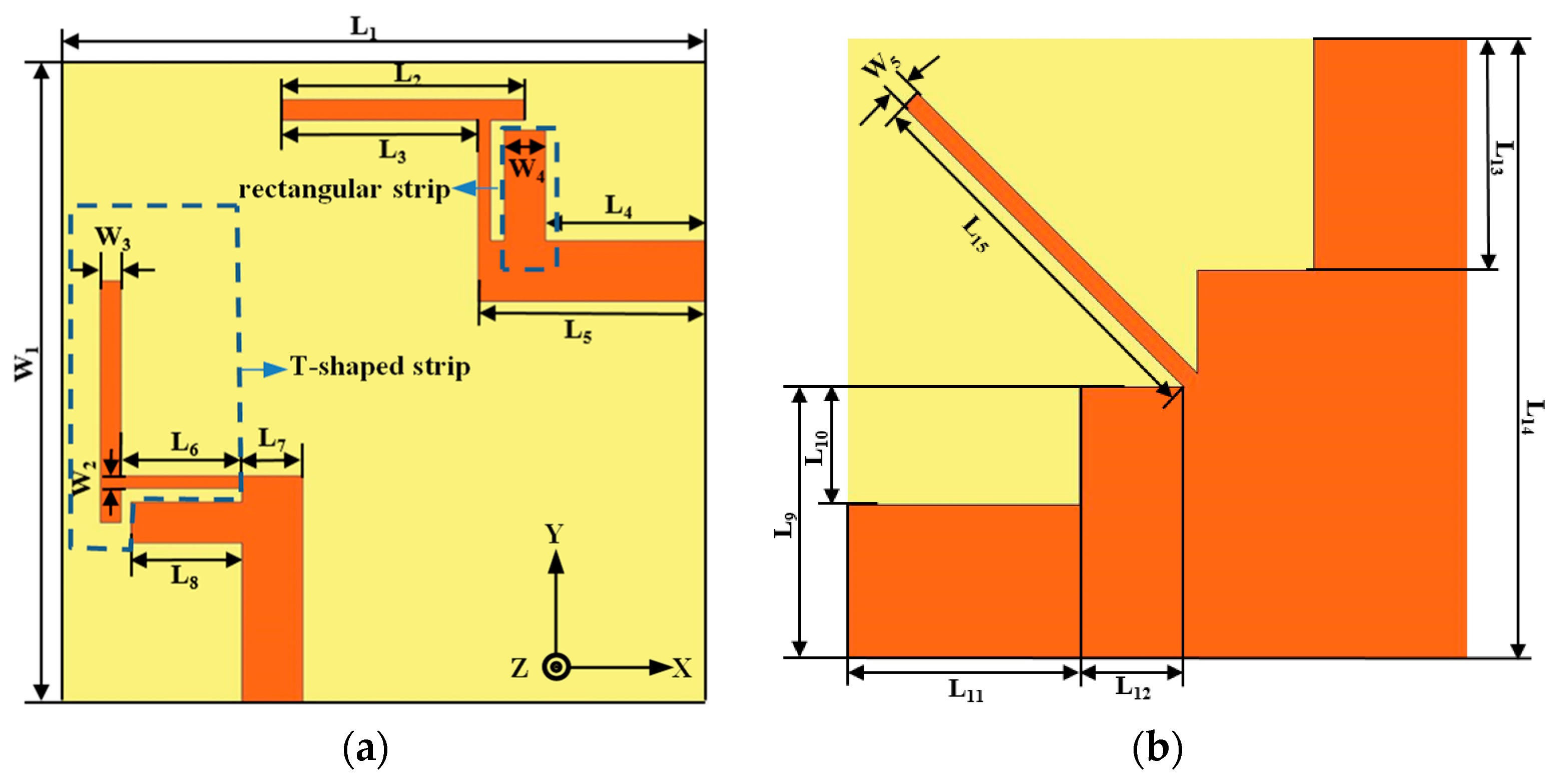 Micromachines 12 00544 g001