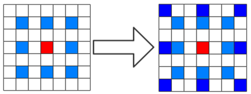 Micromachines 12 00545 g002