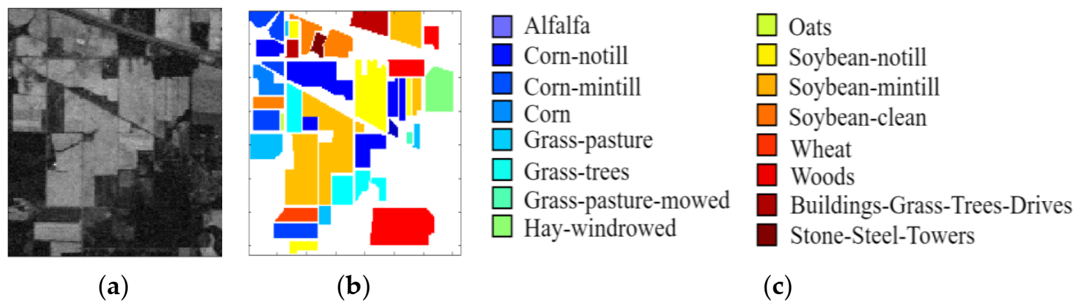 Micromachines 12 00545 g004
