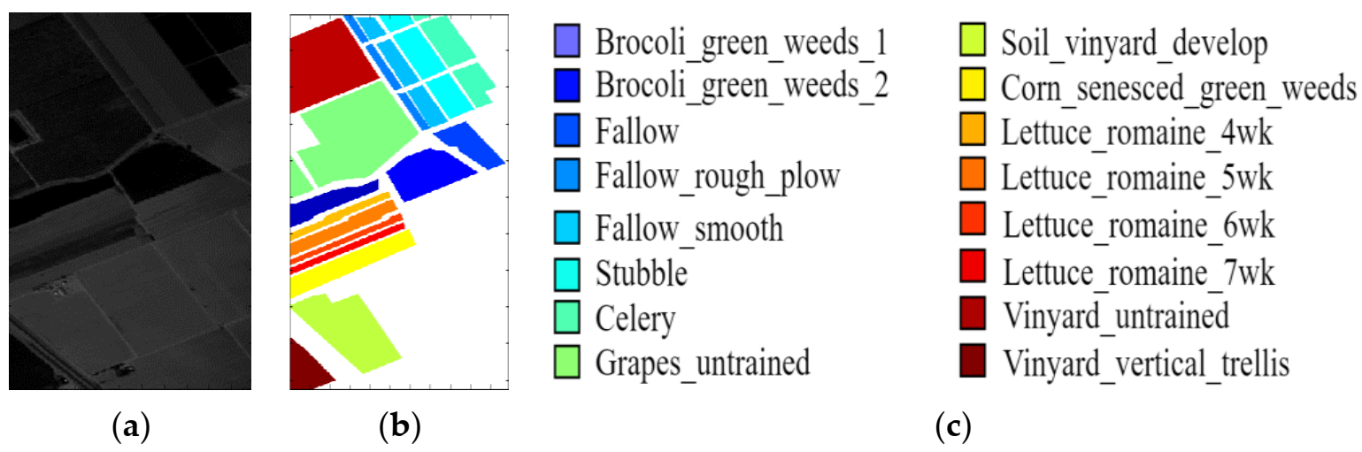 Micromachines 12 00545 g005