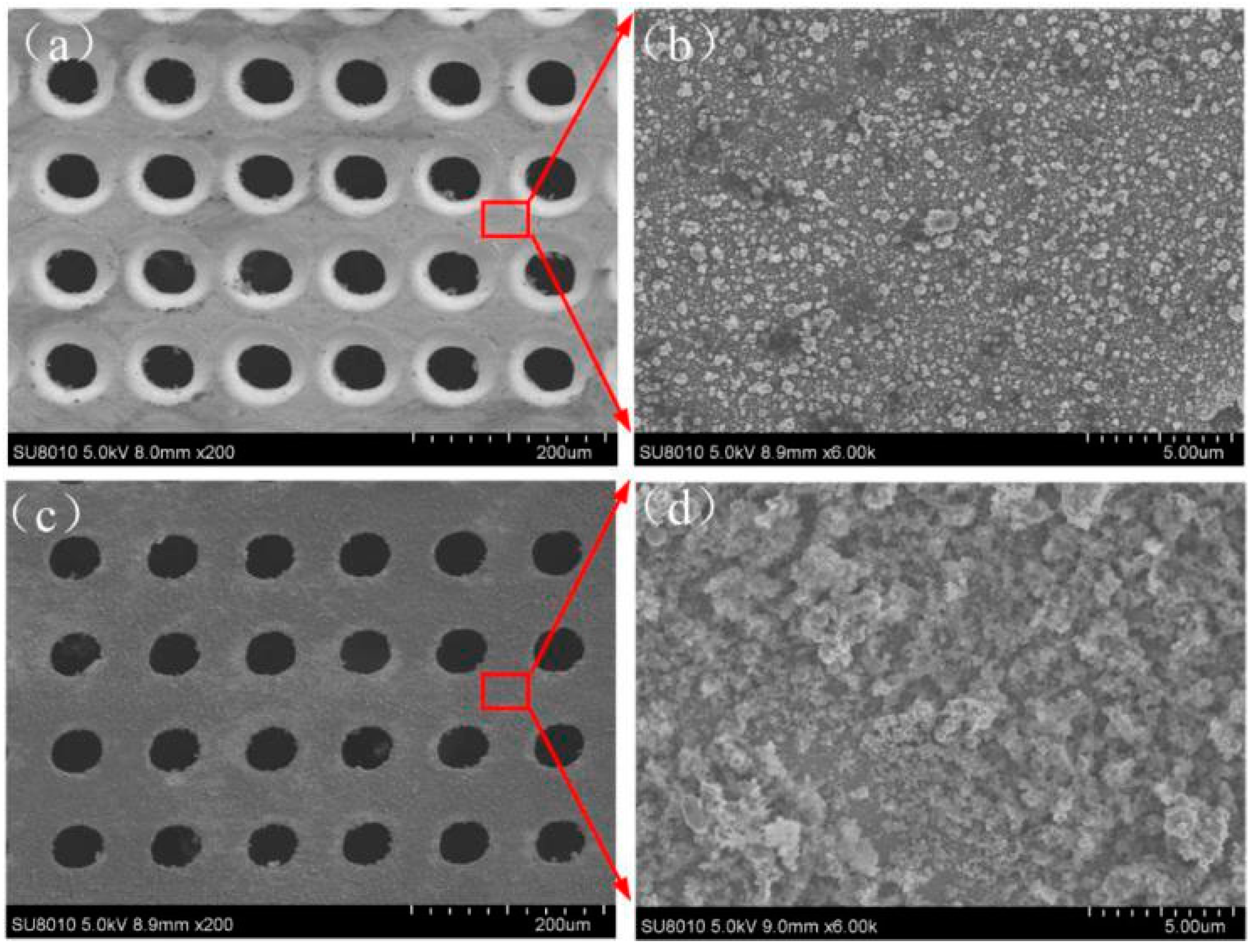 Micromachines 12 00547 g002 Micromachines 12 00547 g002