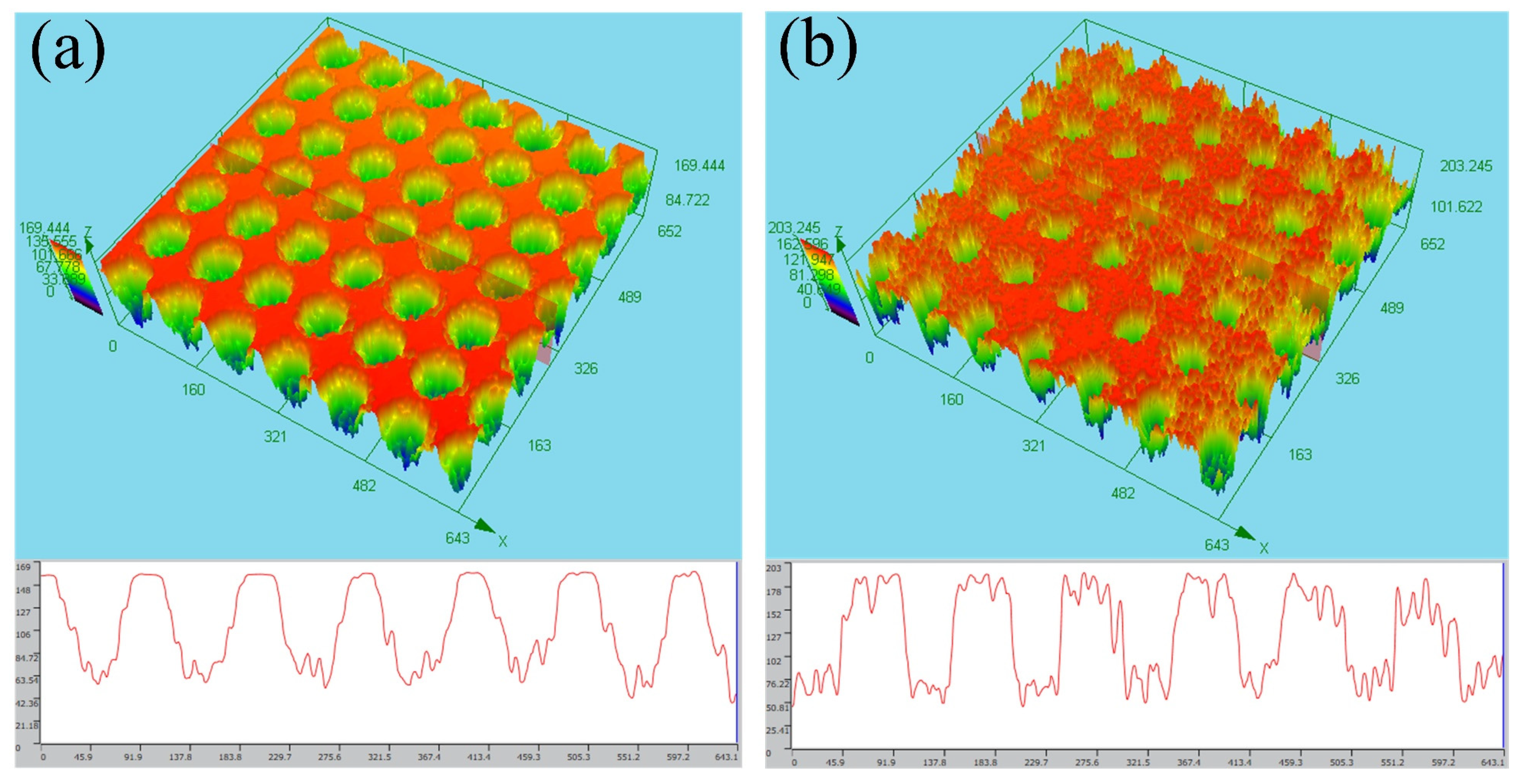Micromachines 12 00547 g003 Micromachines 12 00547 g003