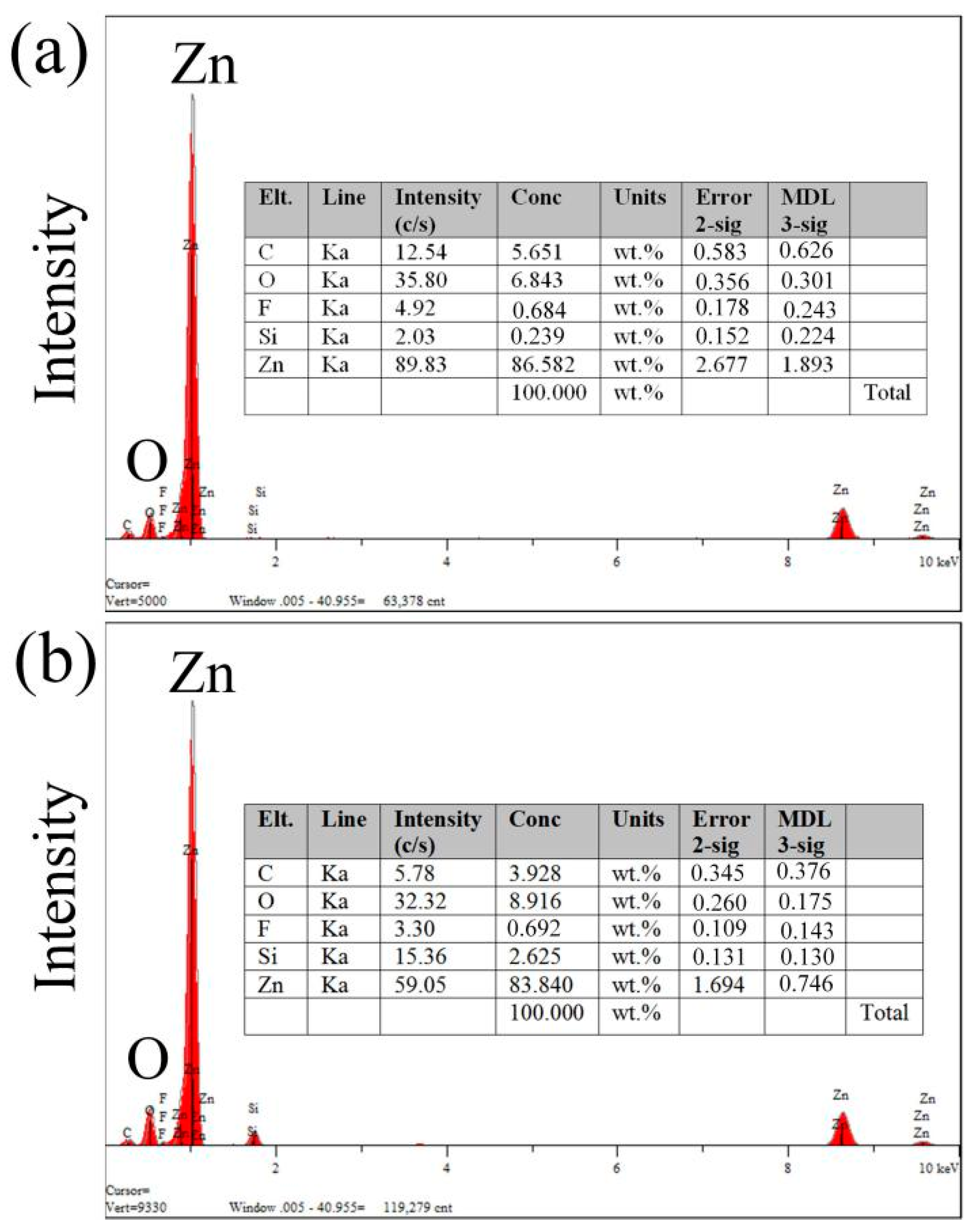 Micromachines 12 00547 g004 Micromachines 12 00547 g004