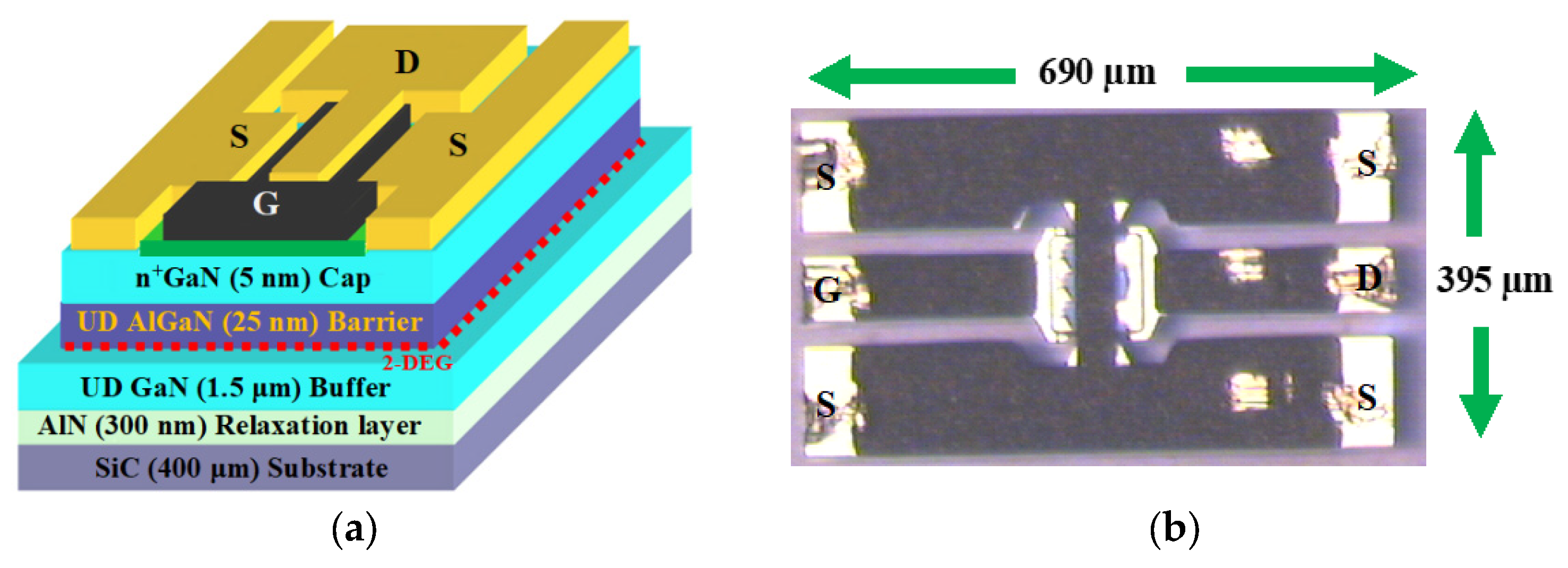 Micromachines 12 00549 g001