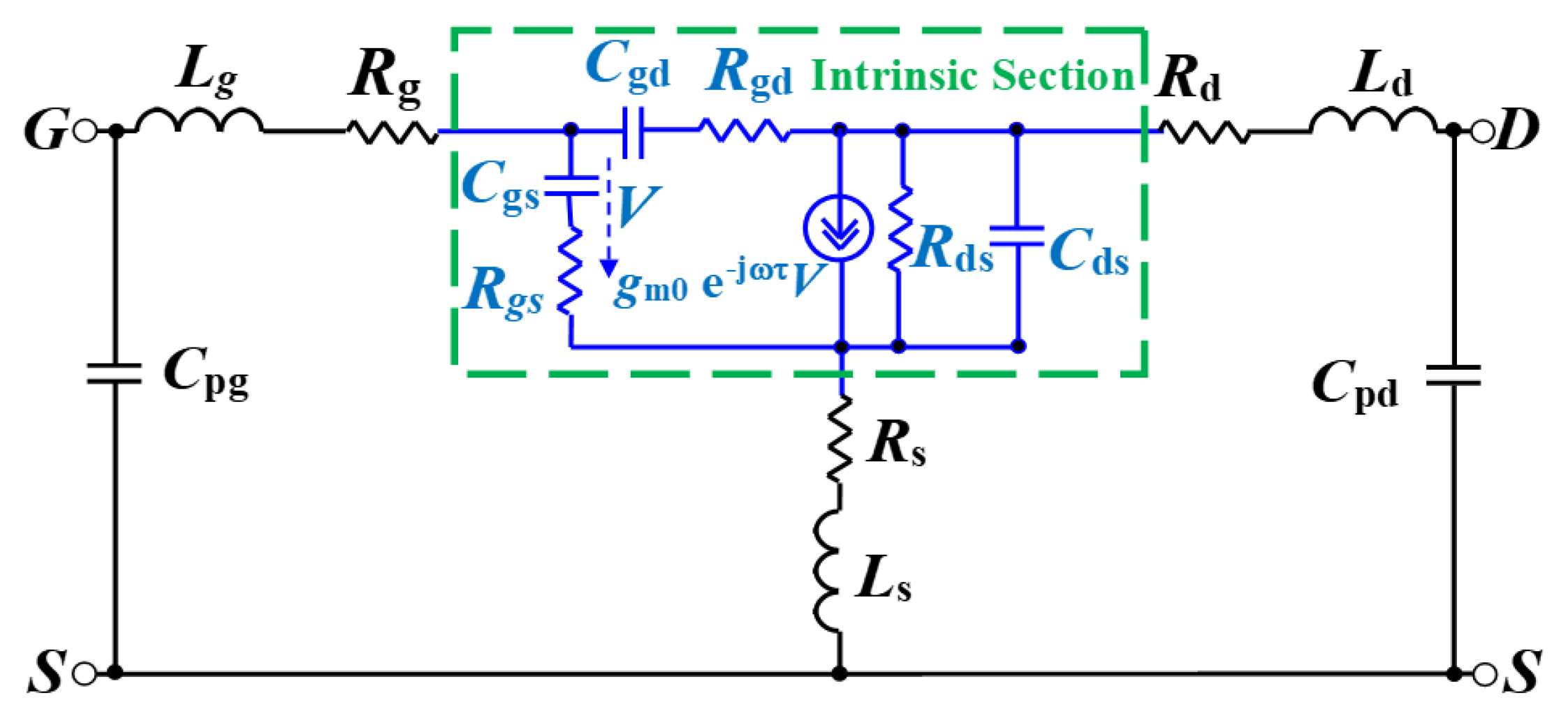 Micromachines 12 00549 g008