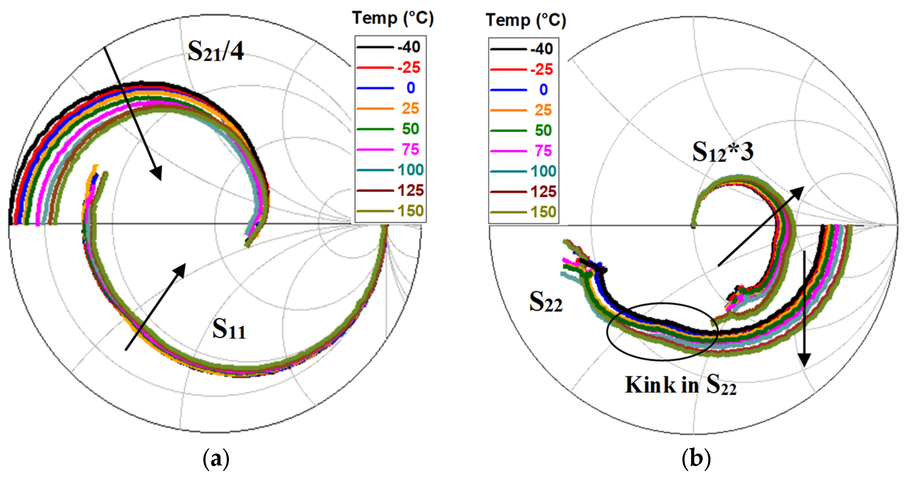 Micromachines 12 00549 g009