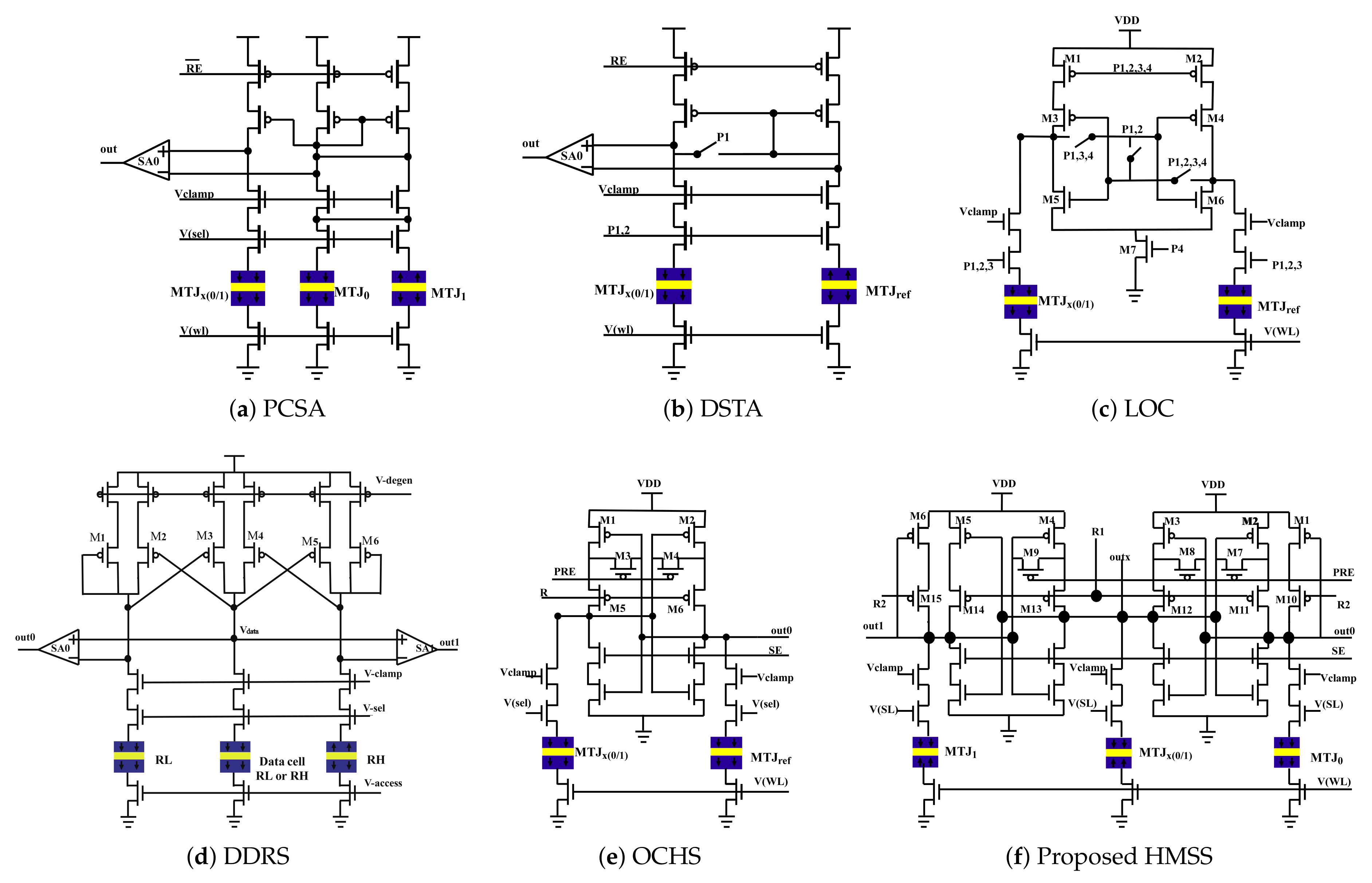 Micromachines 12 00551 g001 Micromachines 12 00551 g001