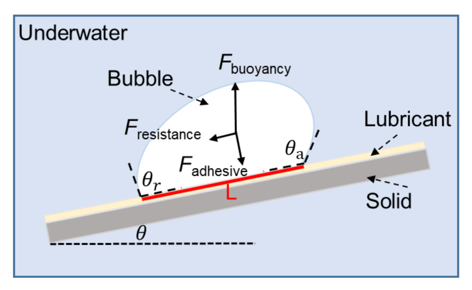 Micromachines 12 00555 g004 Micromachines 12 00555 g004