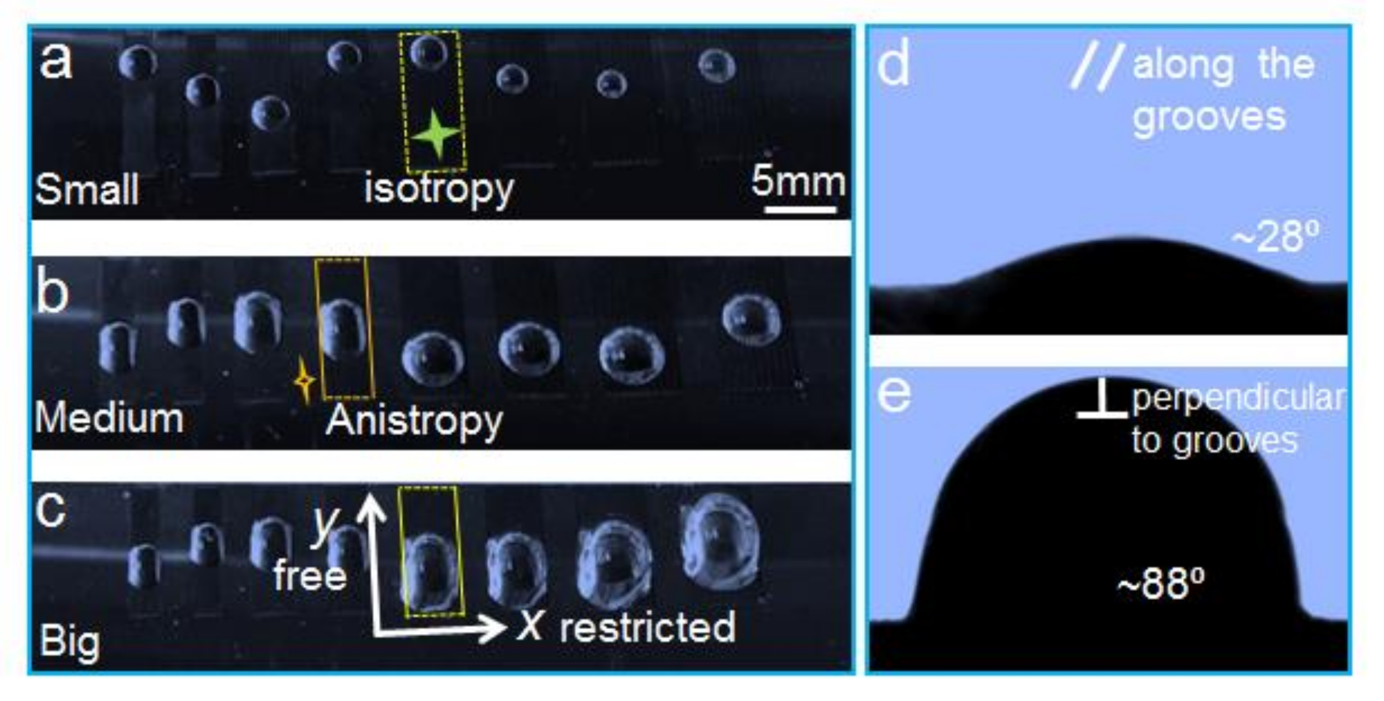 Micromachines 12 00555 g005 Micromachines 12 00555 g005