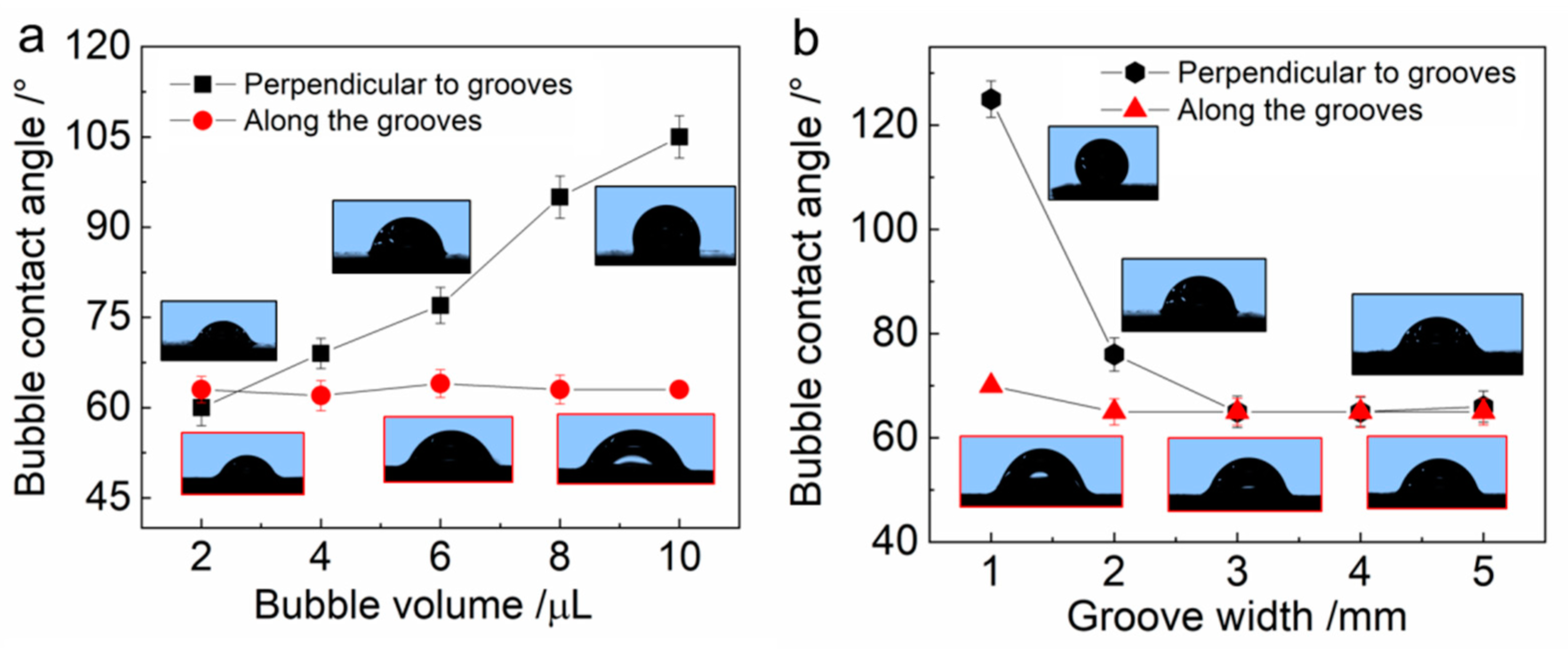 Micromachines 12 00555 g006 Micromachines 12 00555 g006