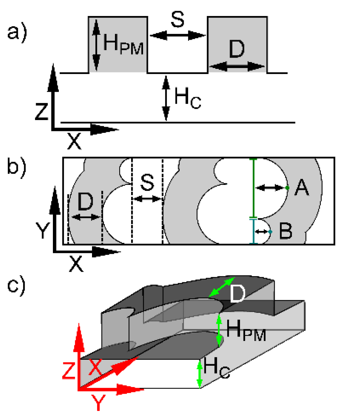 Micromachines 12 00556 g001 Micromachines 12 00556 g001