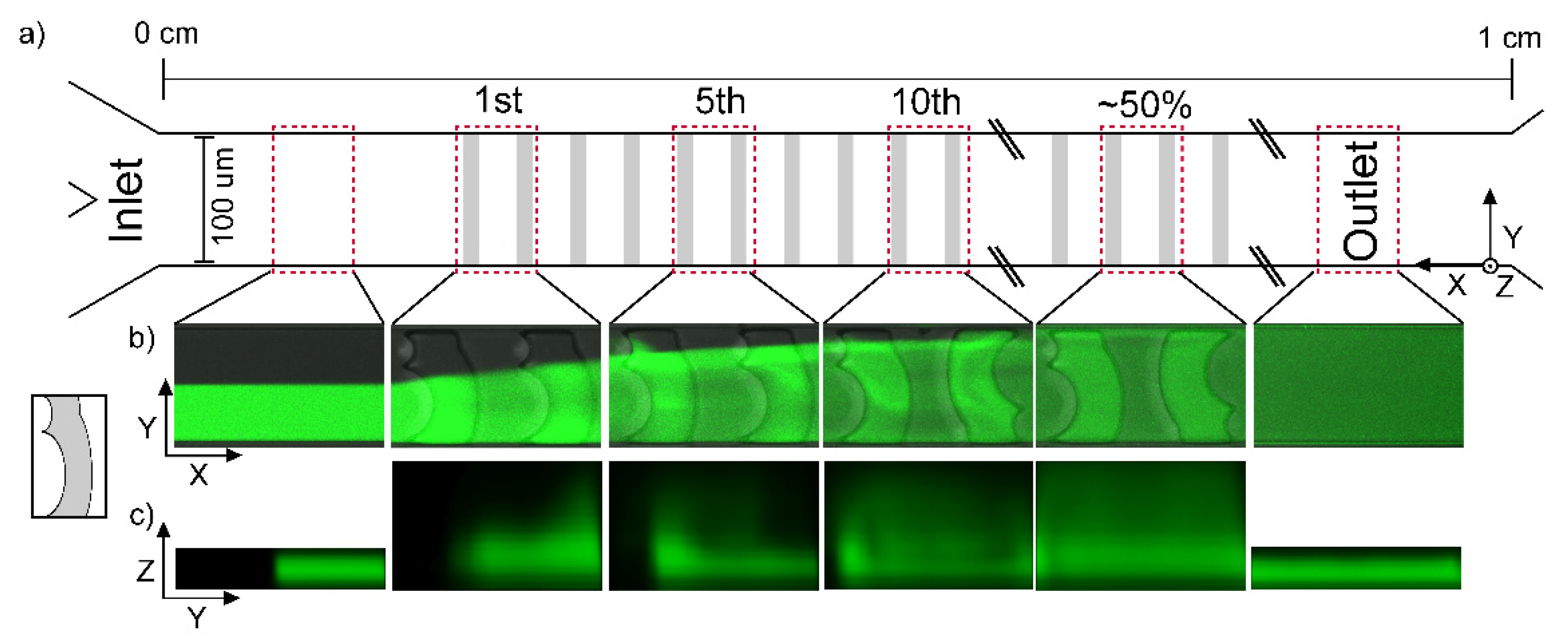 Micromachines 12 00556 g002 Micromachines 12 00556 g002