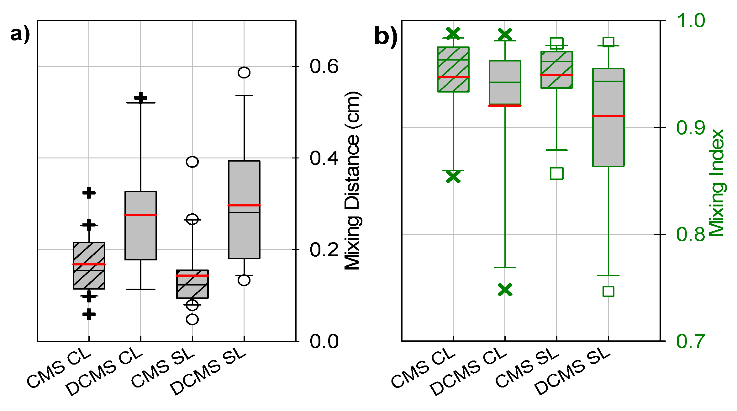 Micromachines 12 00556 g005 Micromachines 12 00556 g005