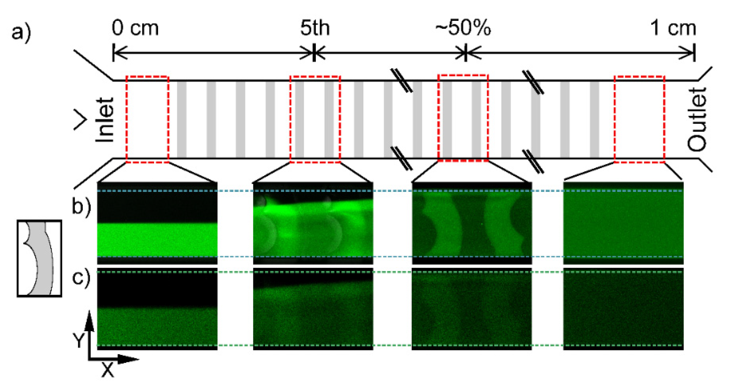 Micromachines 12 00556 g0a1 Micromachines 12 00556 g0a1