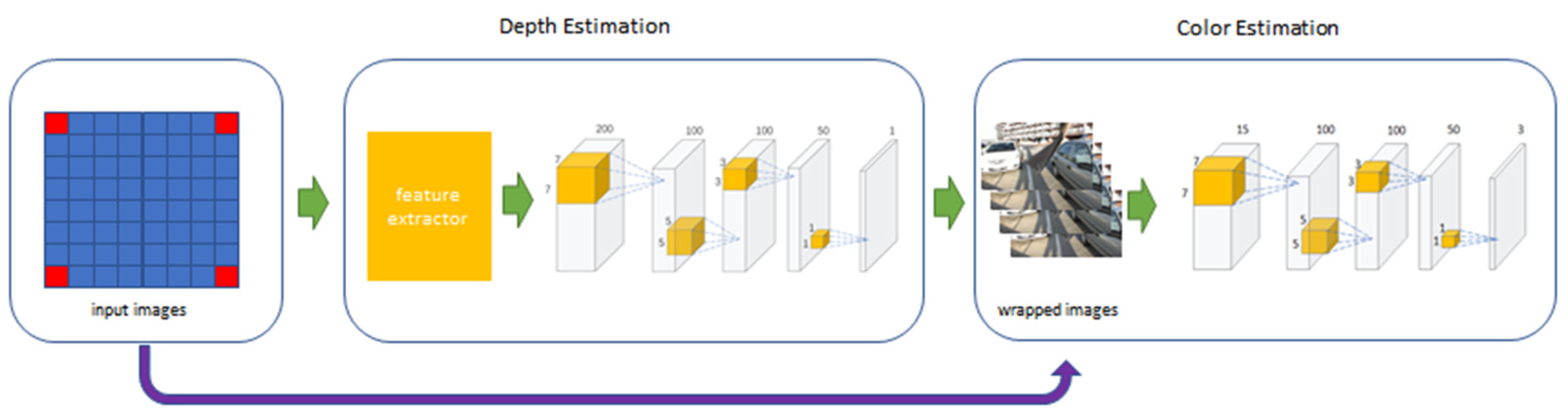 Micromachines 12 00557 g001