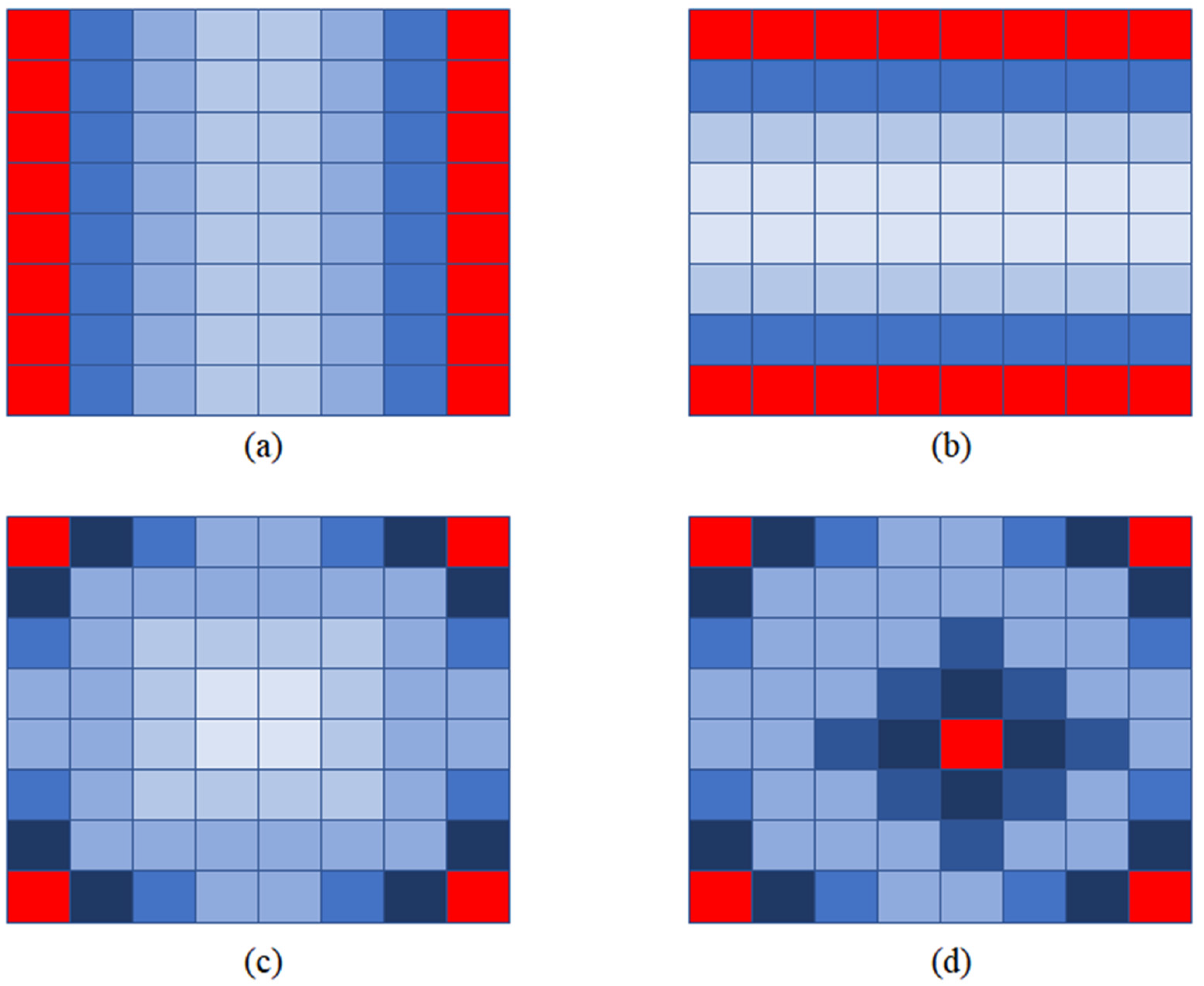 Micromachines 12 00557 g006