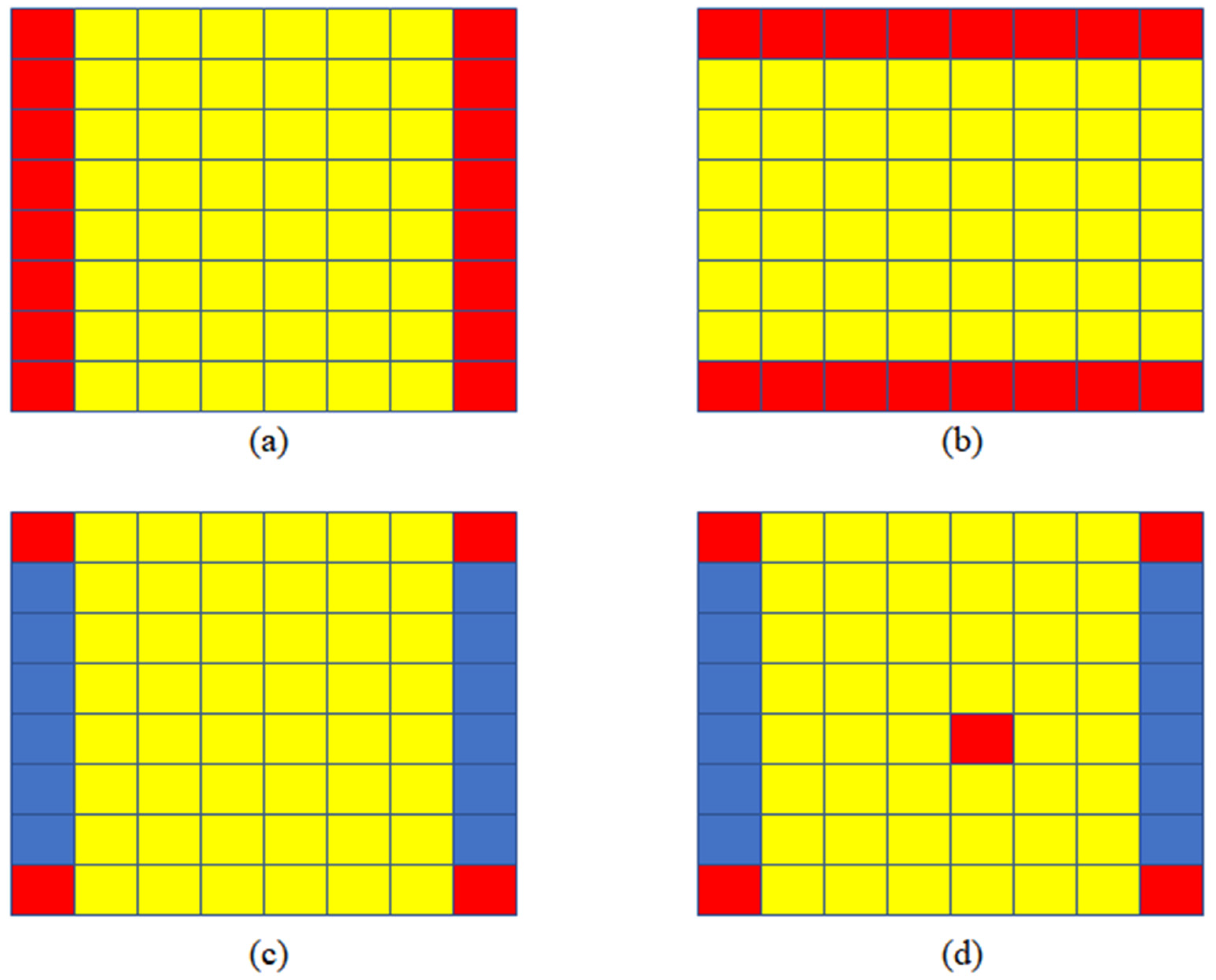 Micromachines 12 00557 g007