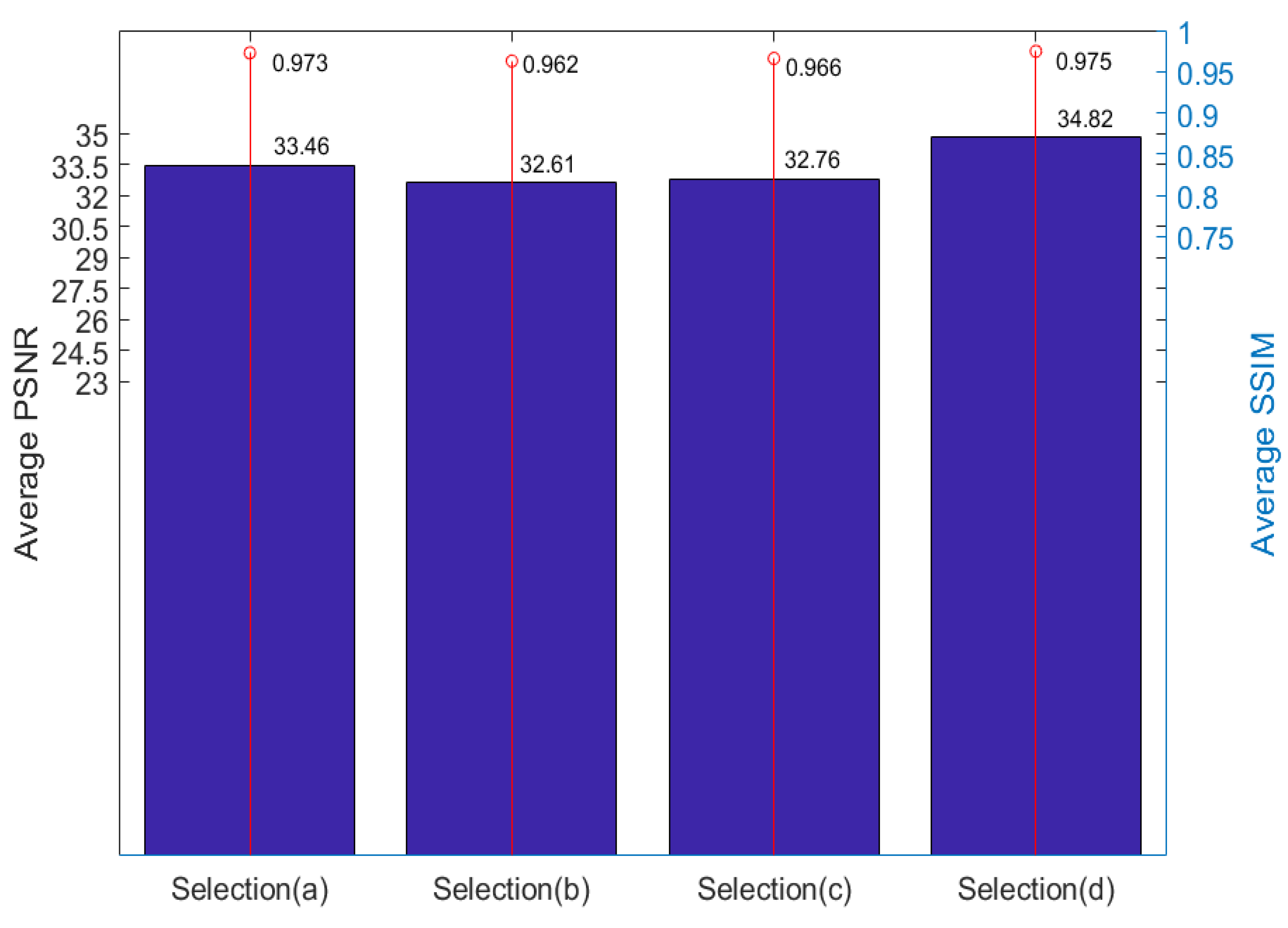 Micromachines 12 00557 g008