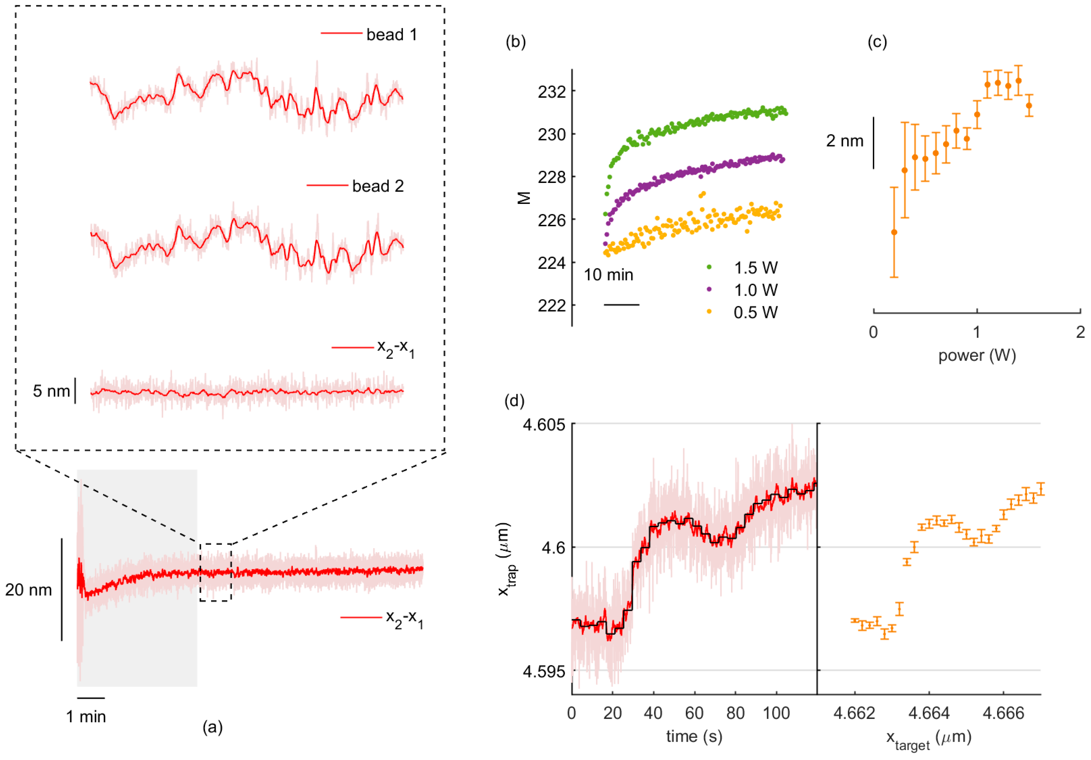 Micromachines 12 00559 g001