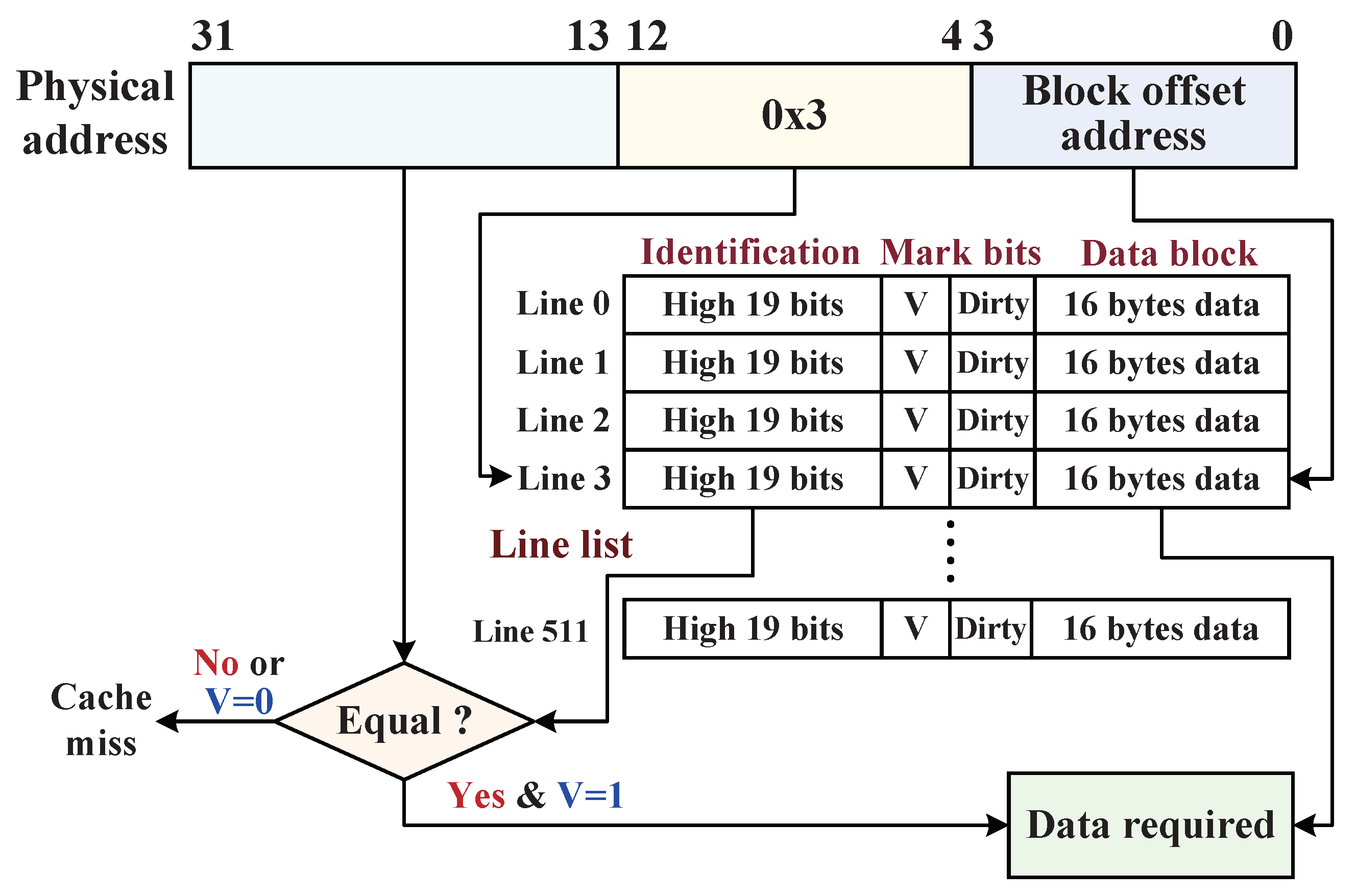 Micromachines 12 00560 g010 Micromachines 12 00560 g010