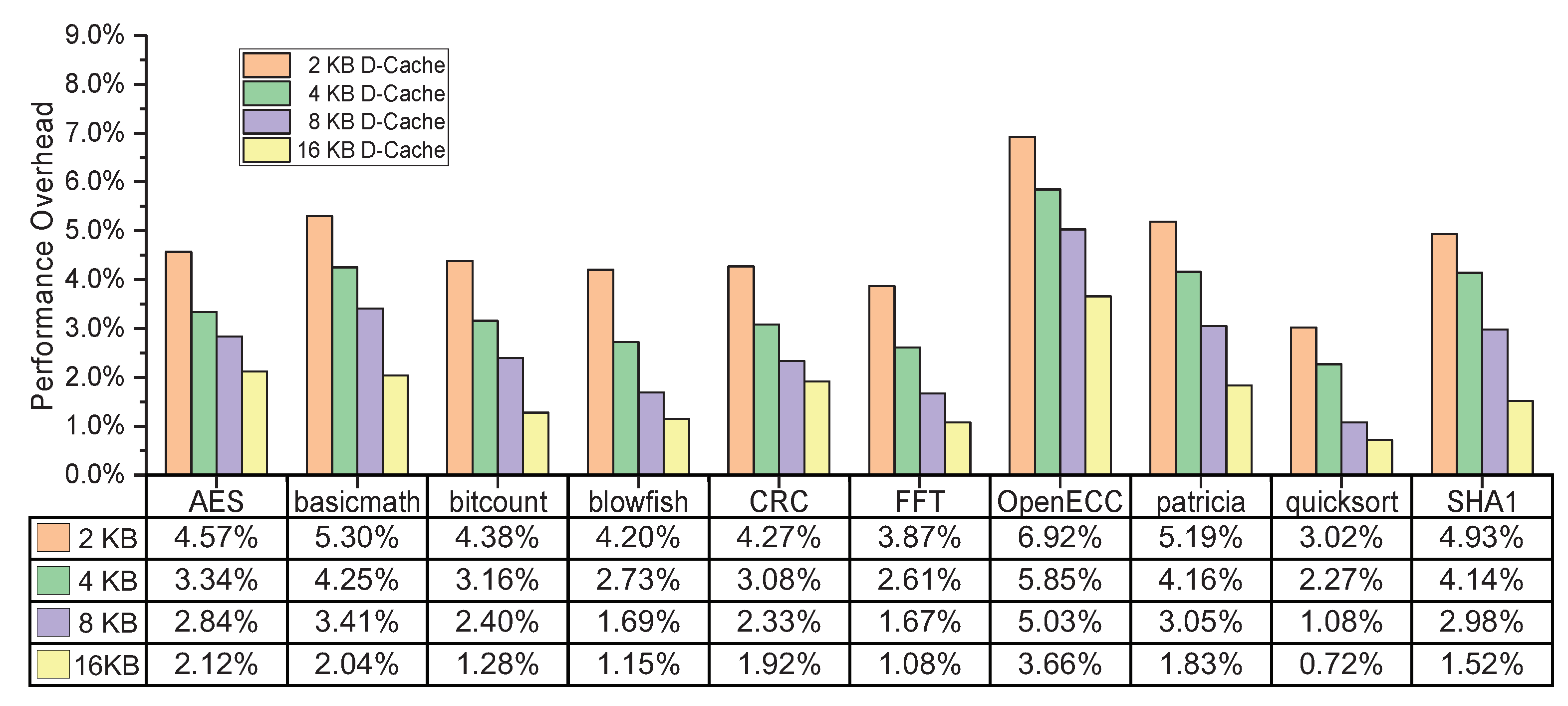 Micromachines 12 00560 g012 Micromachines 12 00560 g012