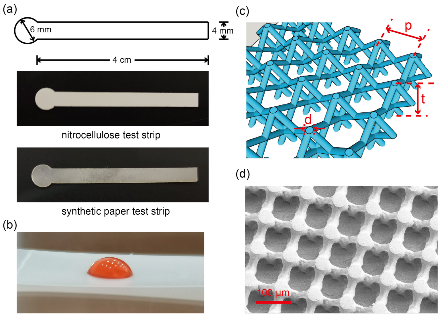 テスト Controlling Capillary Flow Rate on Lateral Flow Test