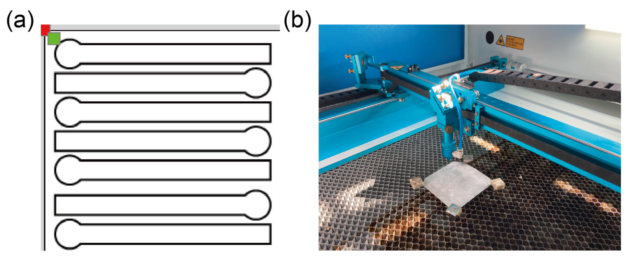 Micromachines 12 00562 g0a1 Micromachines 12 00562 g0a1