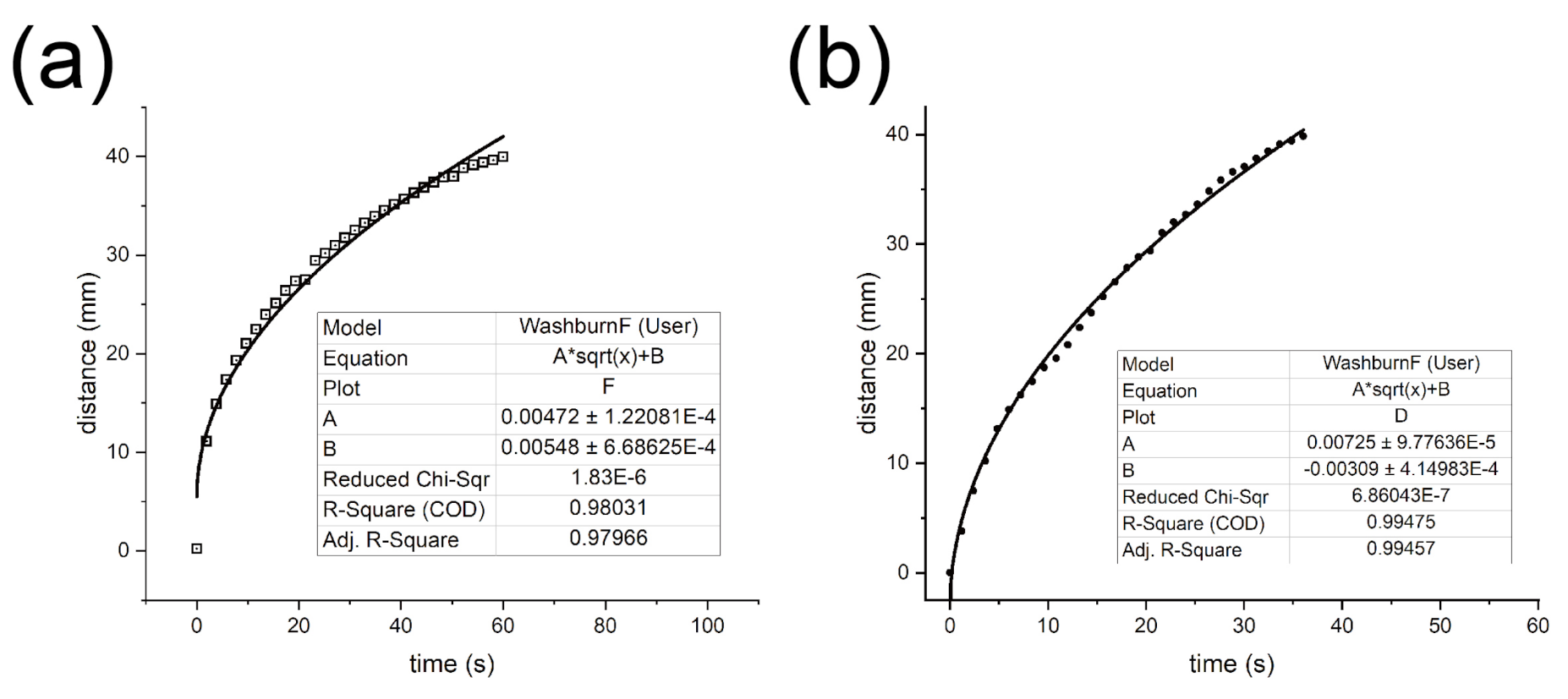Micromachines 12 00562 g0a3 Micromachines 12 00562 g0a3