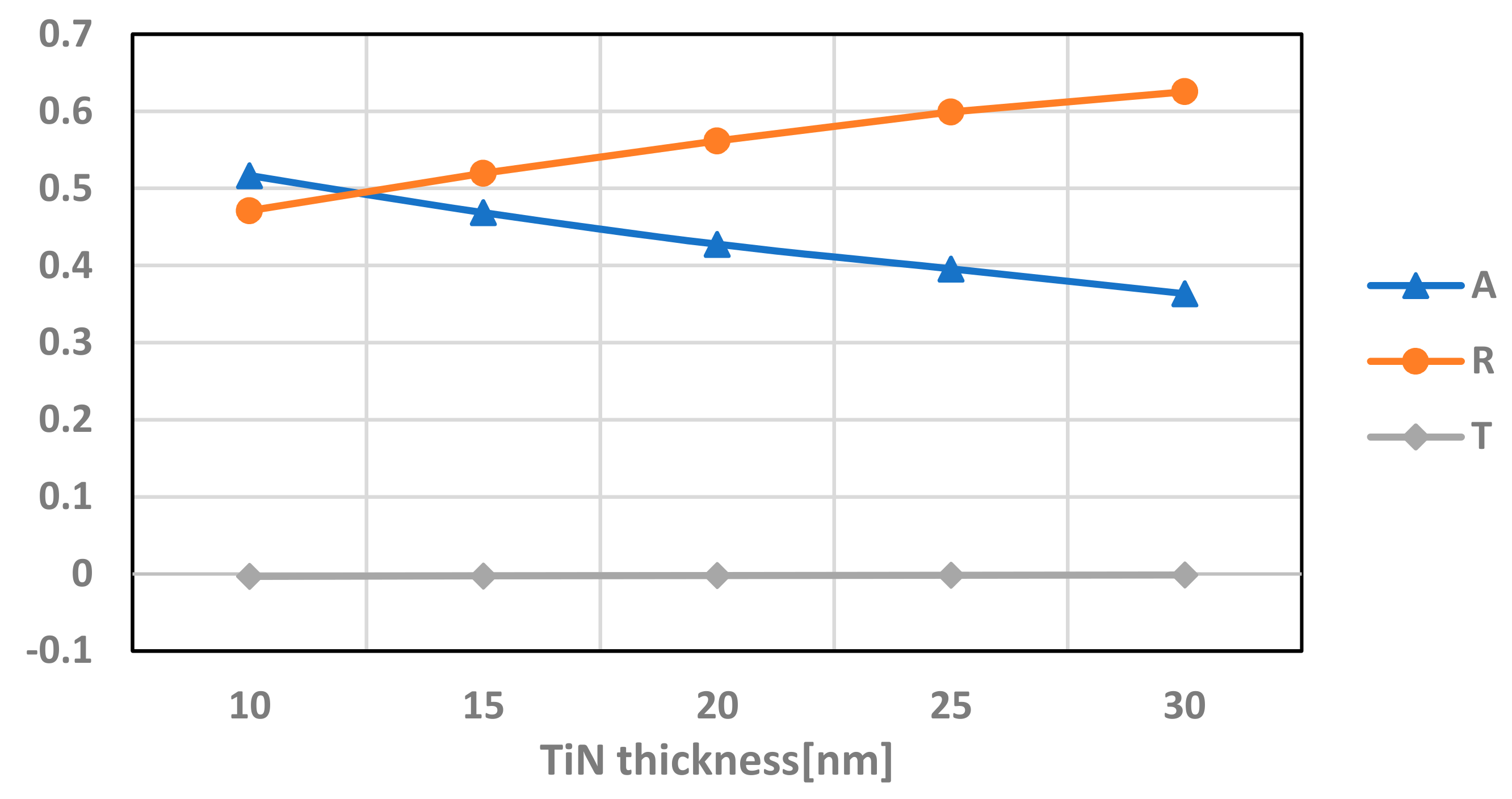 Micromachines 12 00563 g009