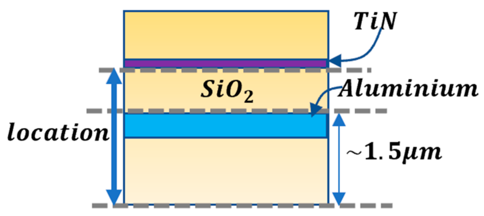 Micromachines 12 00563 g010
