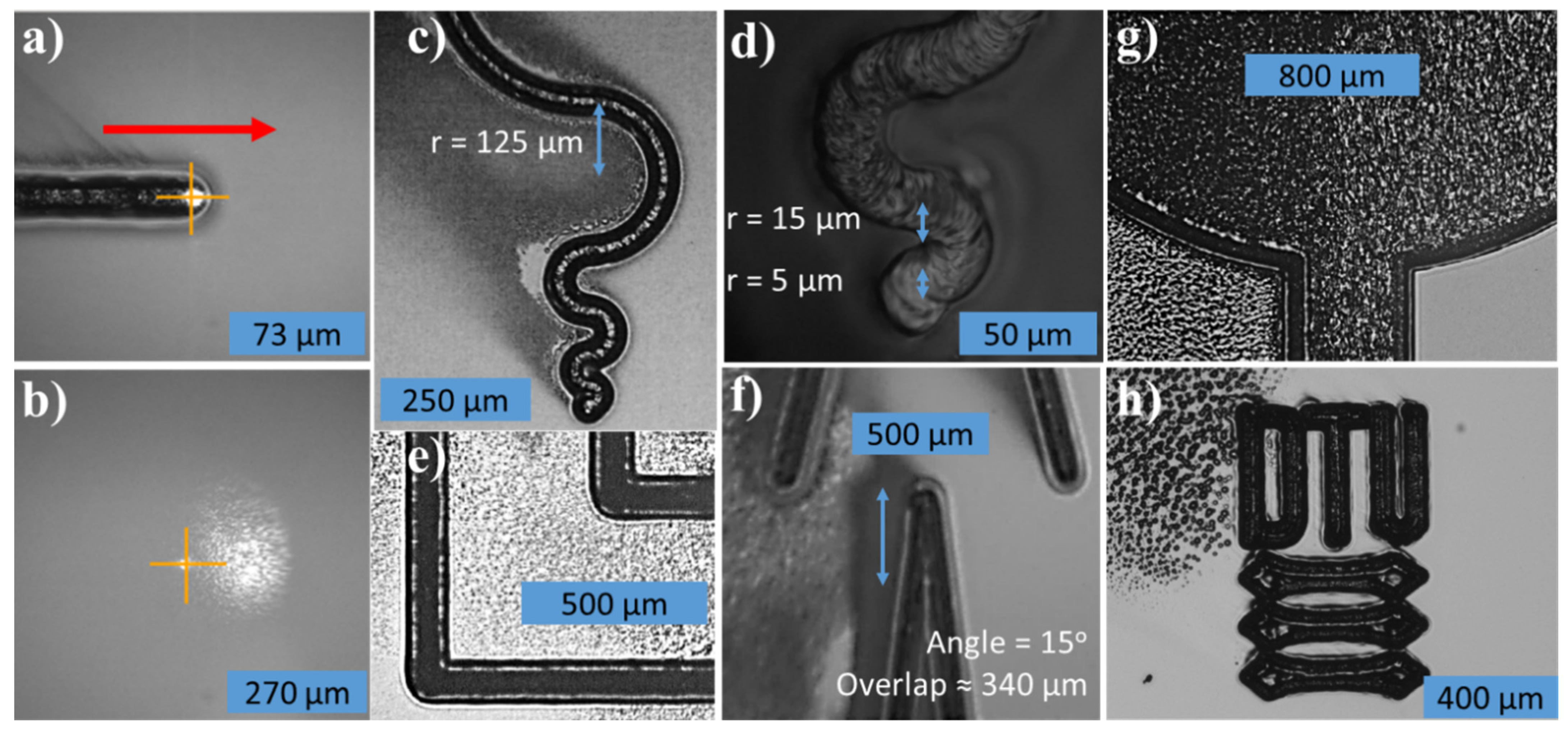 Micromachines 12 00564 g003 Micromachines 12 00564 g003