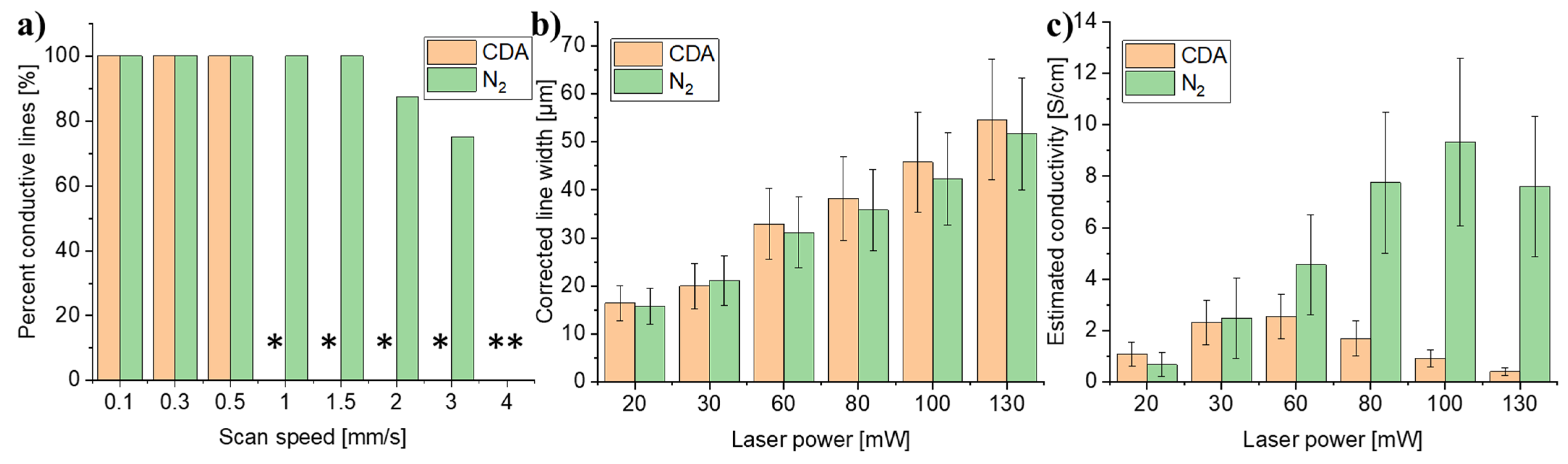 Micromachines 12 00564 g007 Micromachines 12 00564 g007