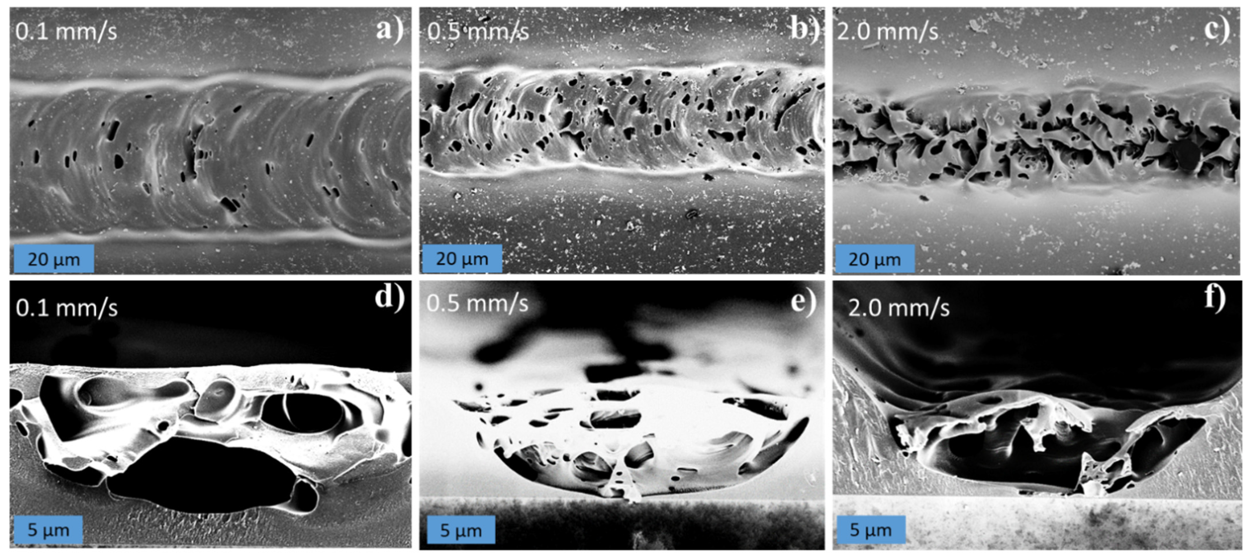 Micromachines 12 00564 g011 Micromachines 12 00564 g011