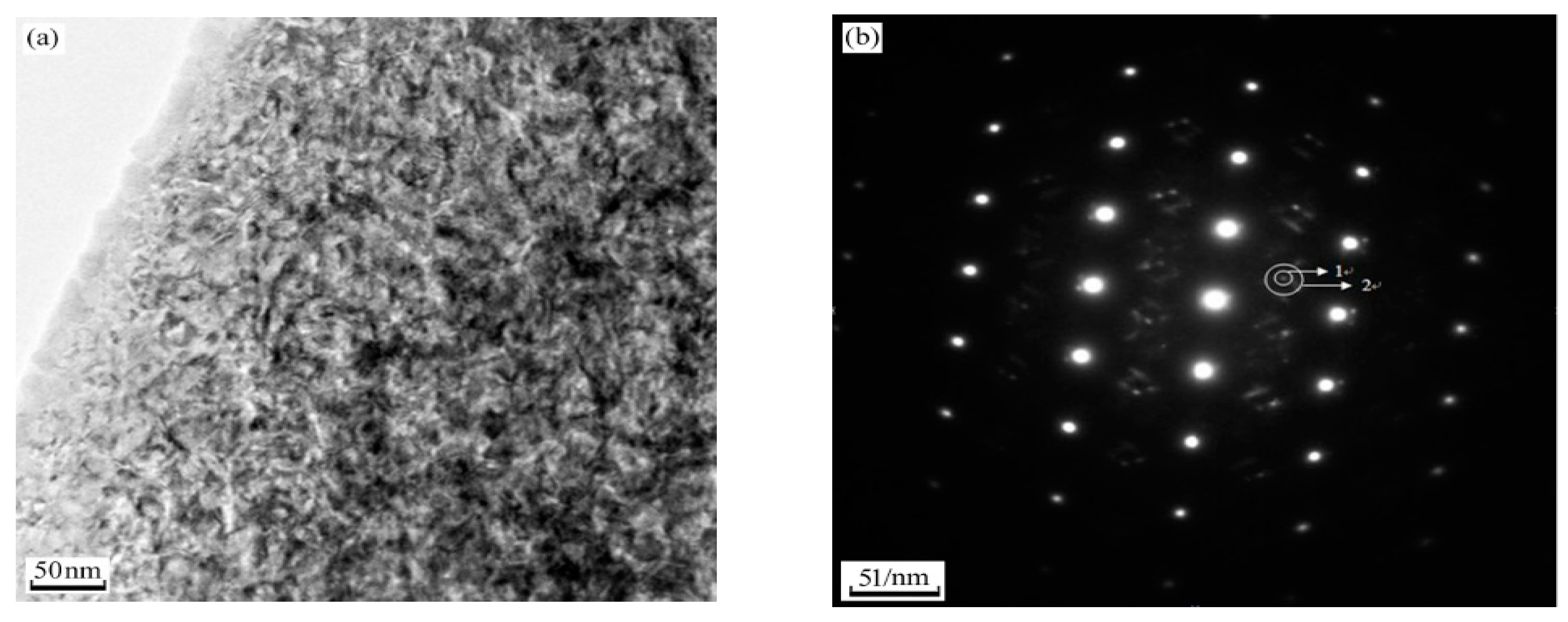 Micromachines 12 00566 g007a