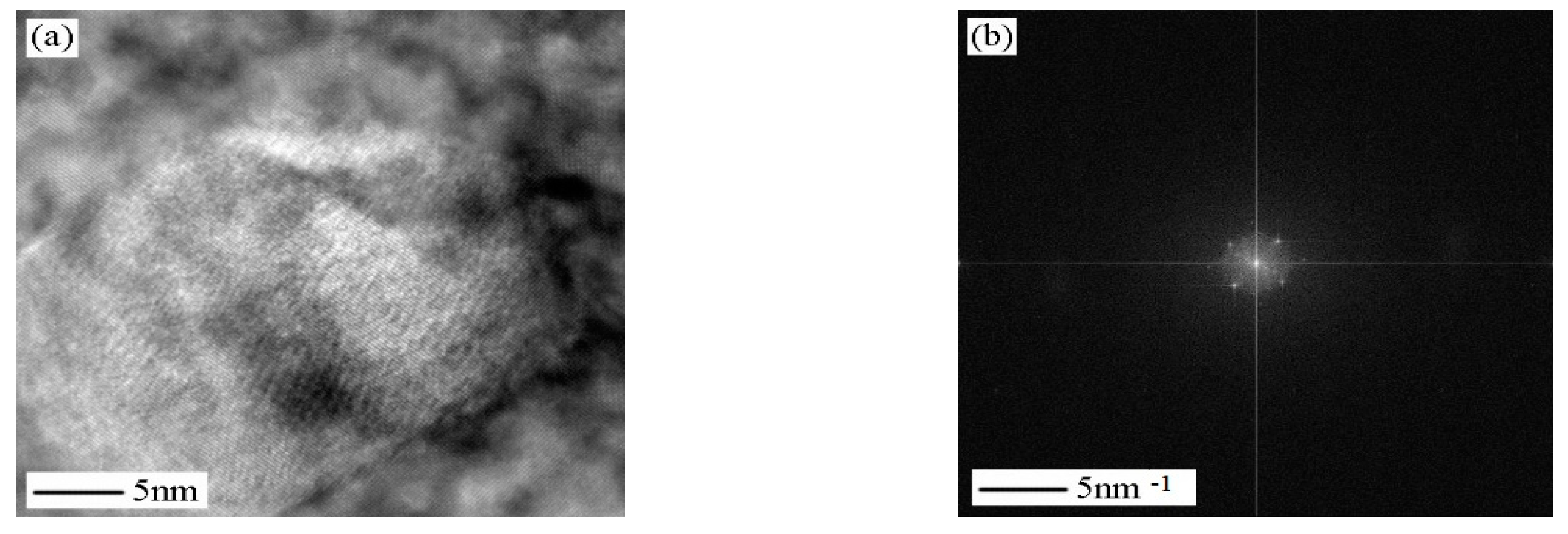 Micromachines 12 00566 g012a
