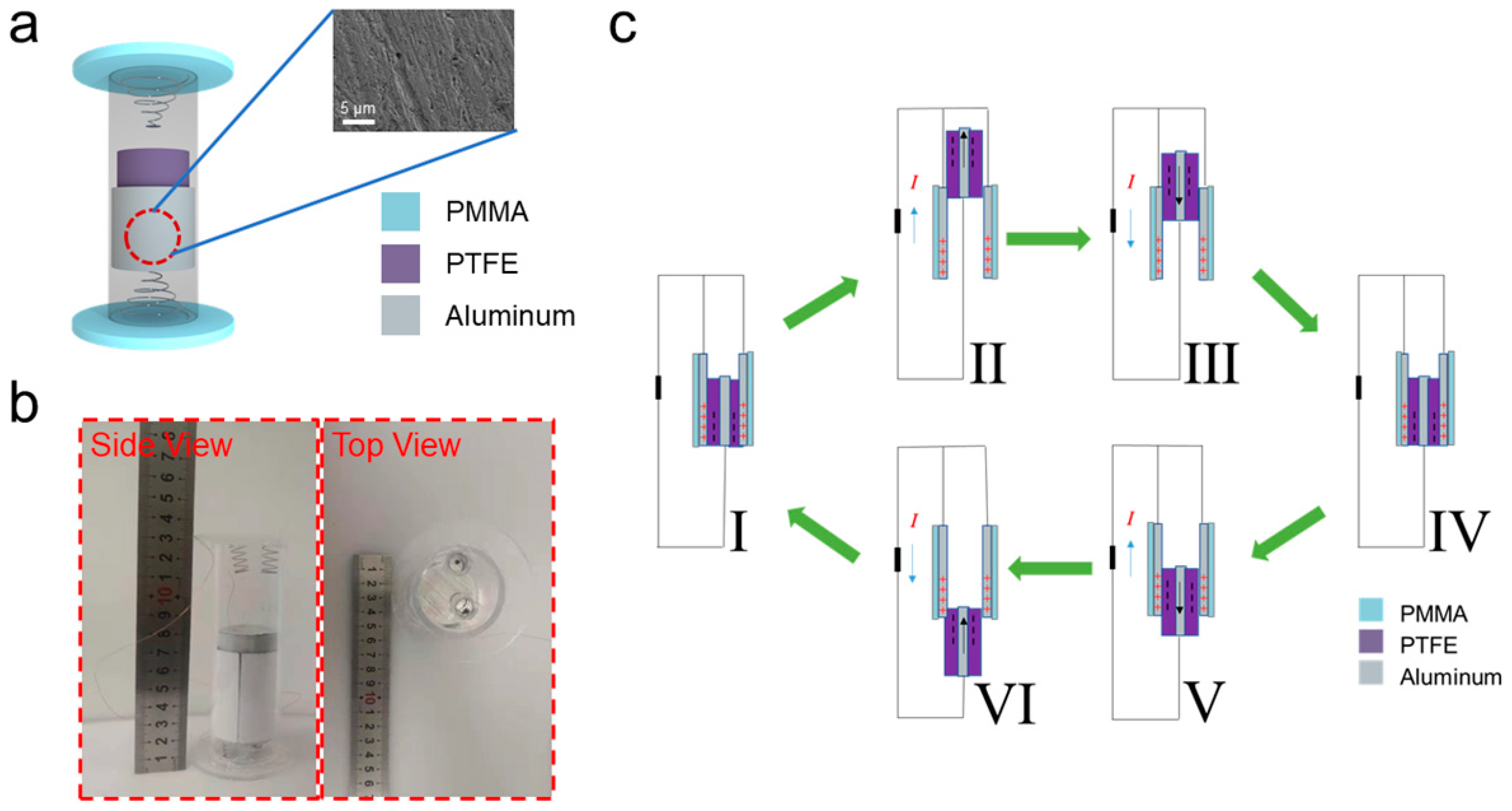 Micromachines 12 00567 g001 Micromachines 12 00567 g001