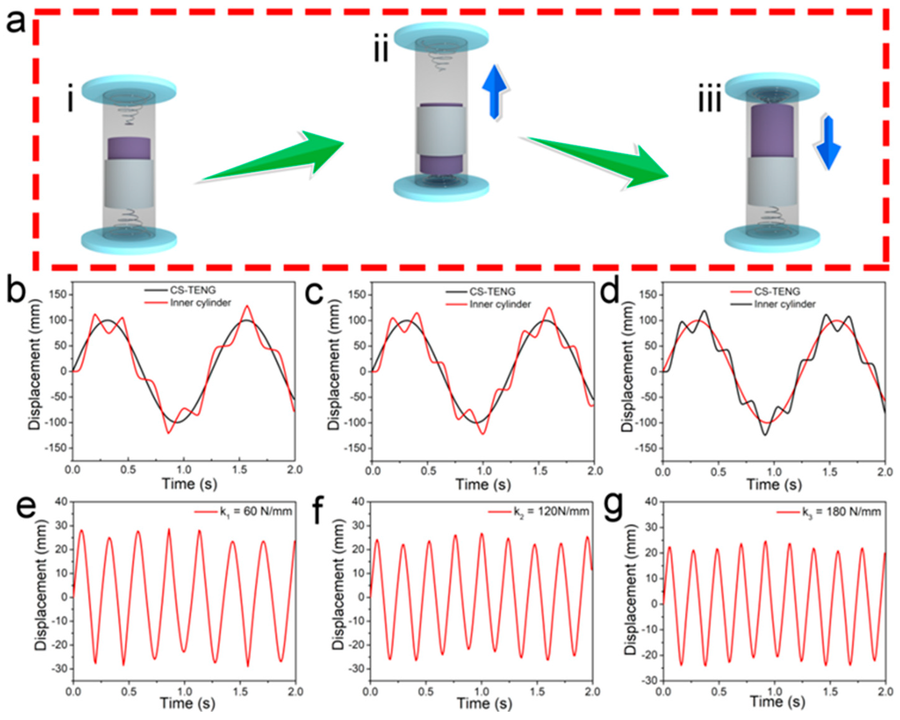Micromachines 12 00567 g002 Micromachines 12 00567 g002