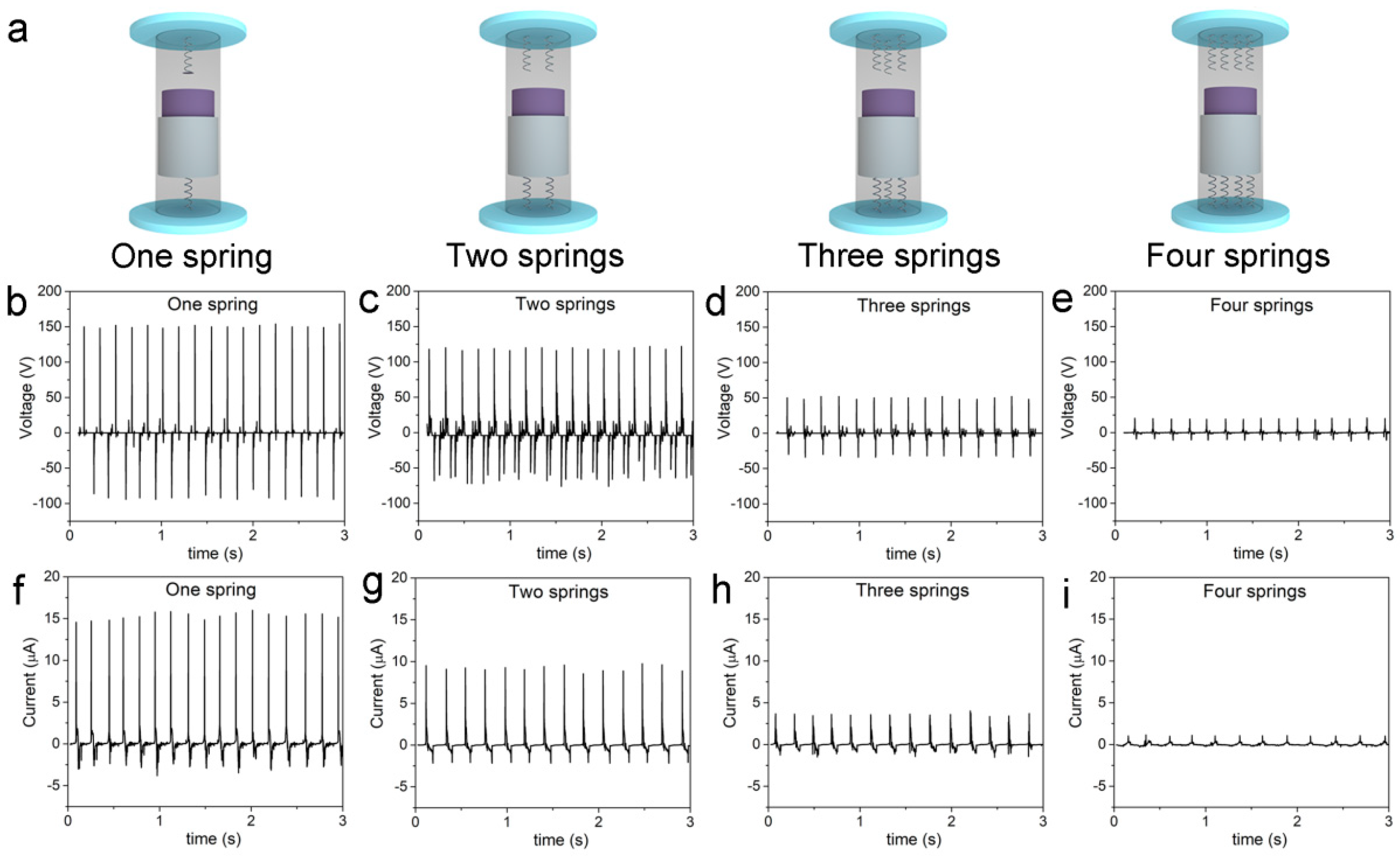 Micromachines 12 00567 g003 Micromachines 12 00567 g003
