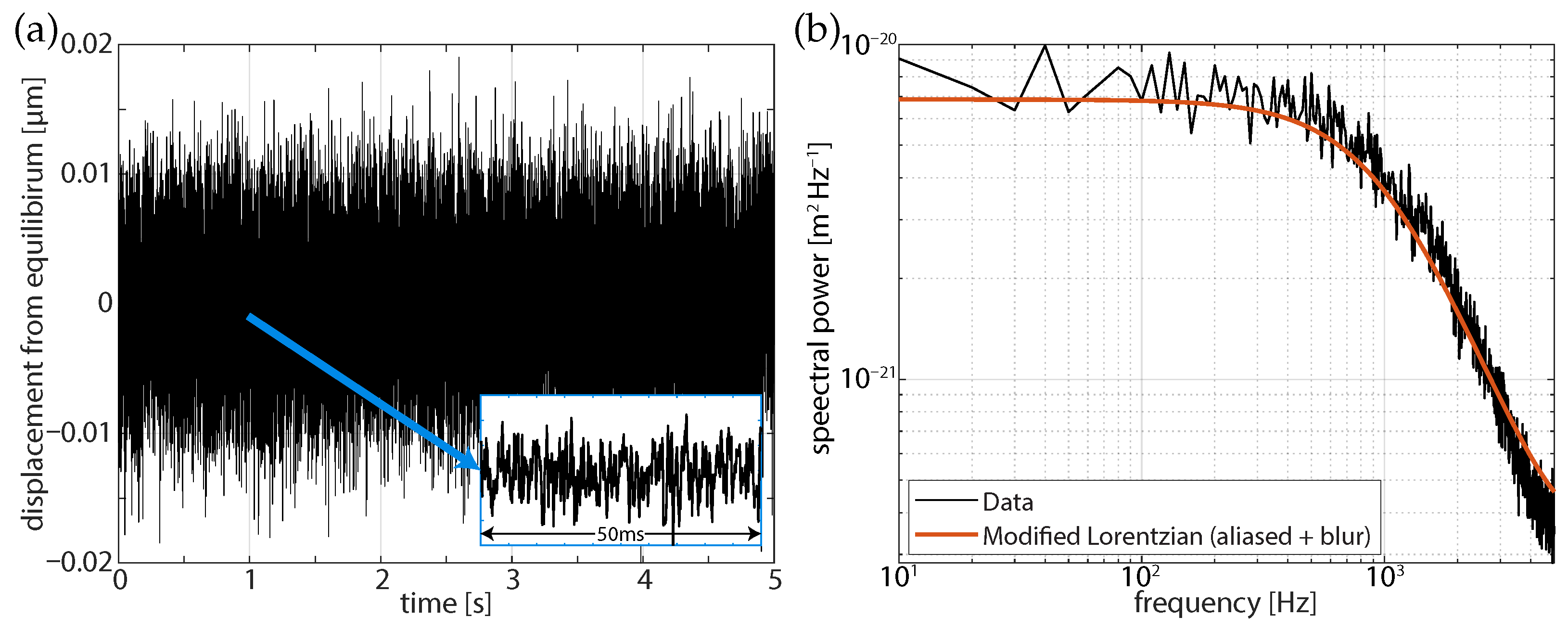 Micromachines 12 00570 g004 Micromachines 12 00570 g004