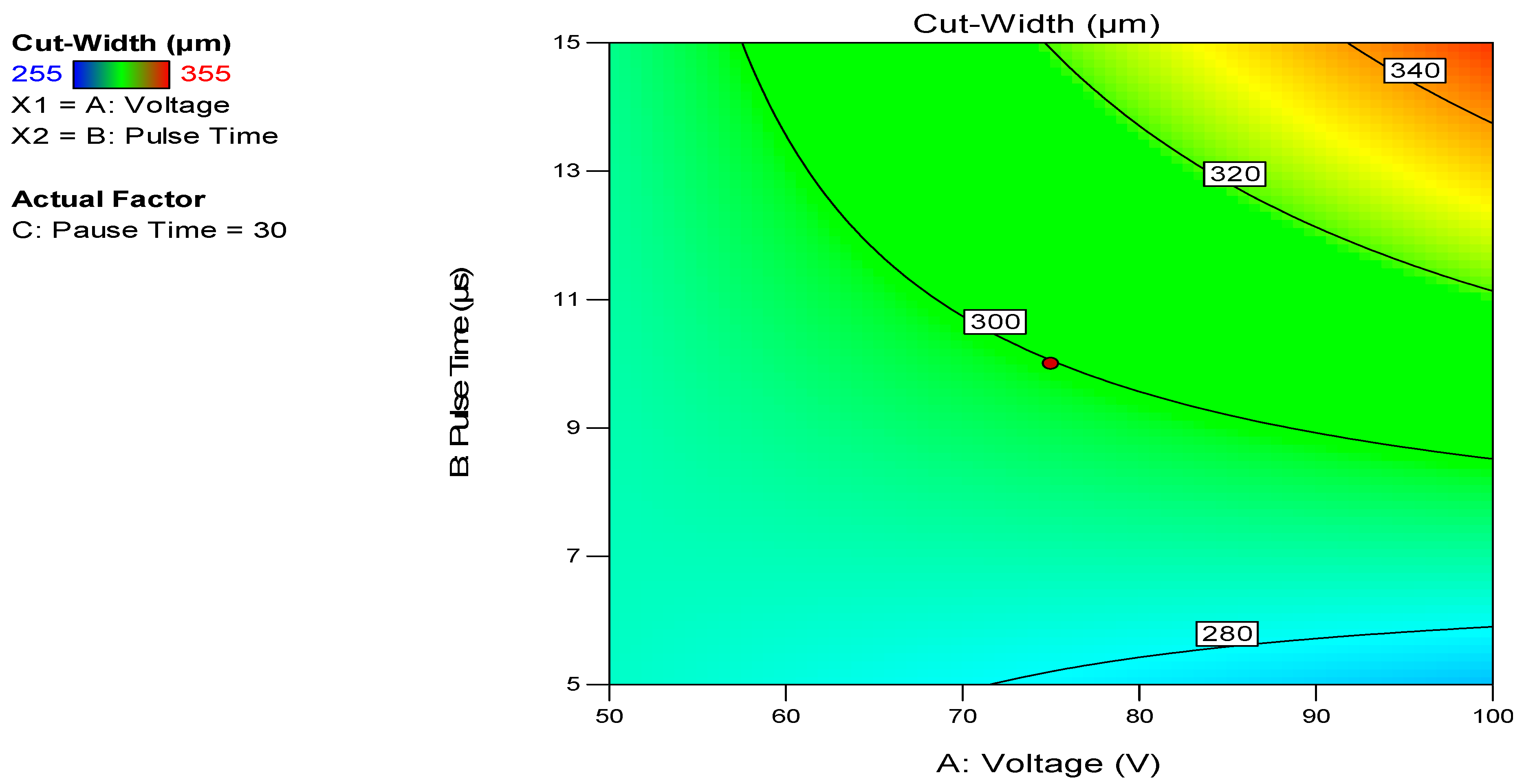 Micromachines 12 00571 g008 Micromachines 12 00571 g008