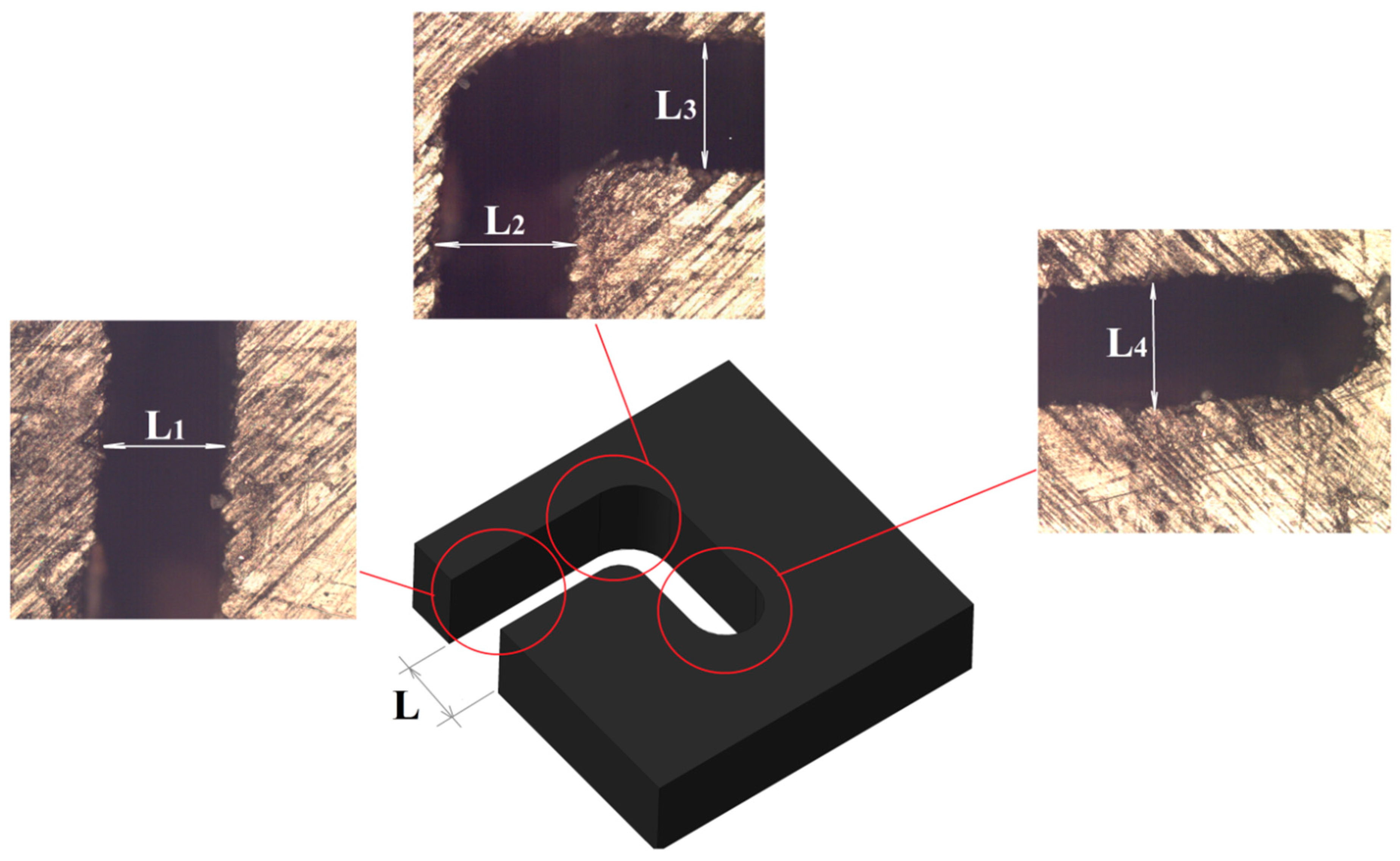 Micromachines 12 00571 g010 Micromachines 12 00571 g010