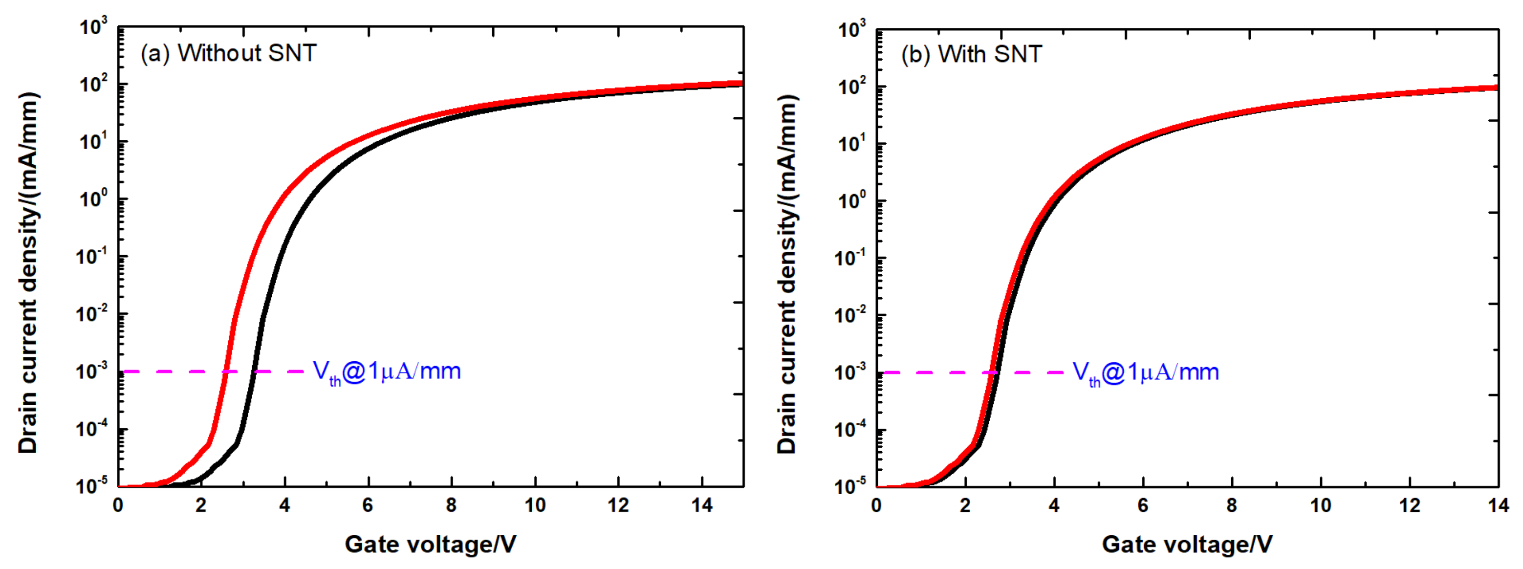 Micromachines 12 00572 g004