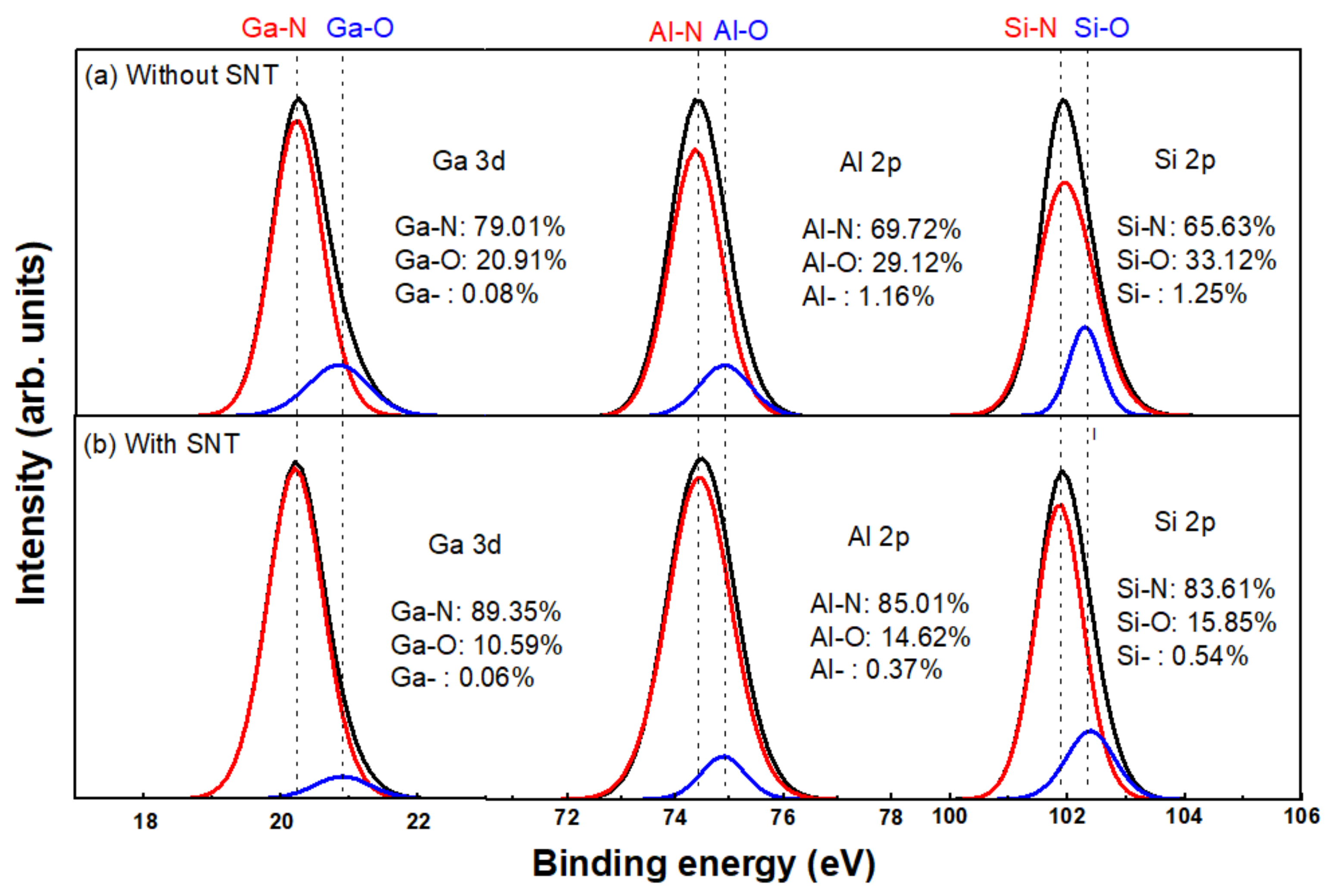 Micromachines 12 00572 g007