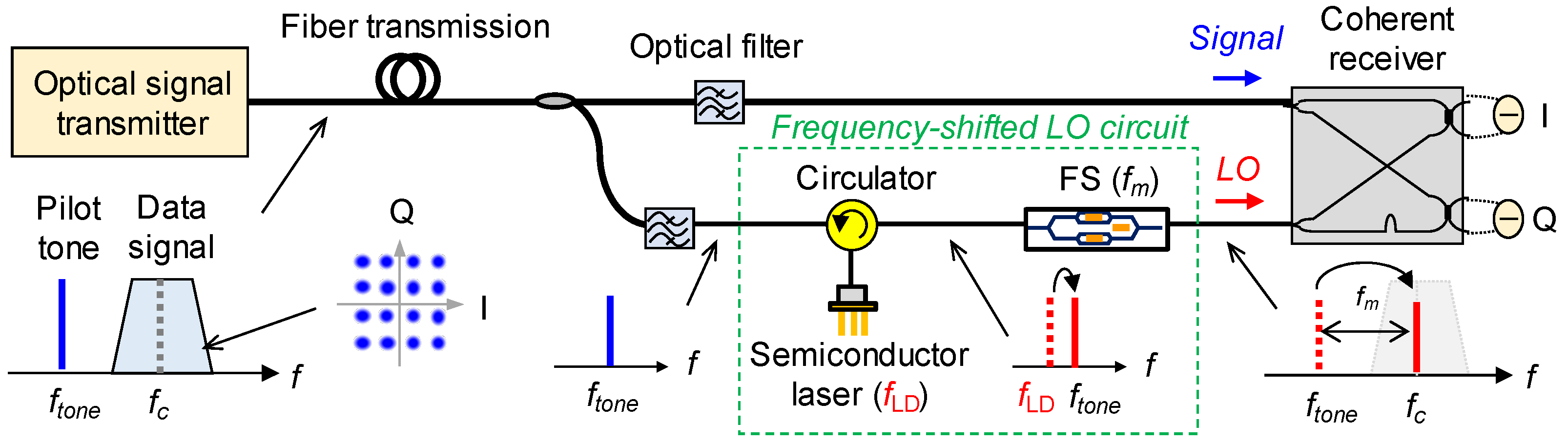 Micromachines 12 00573 g001 Micromachines 12 00573 g001