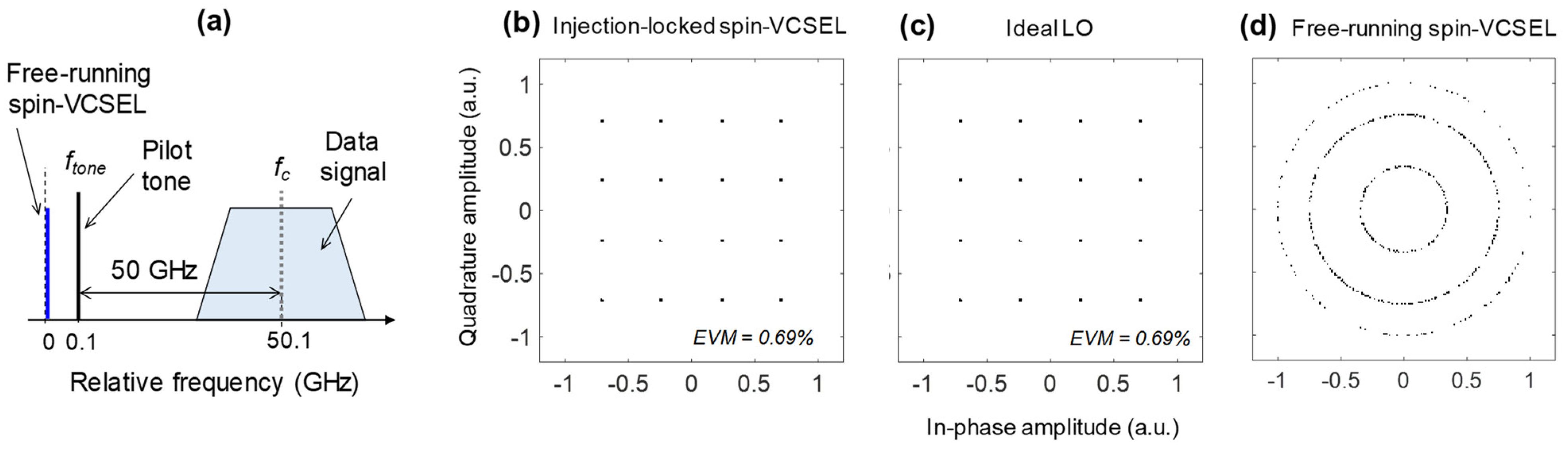 Micromachines 12 00573 g006 Micromachines 12 00573 g006