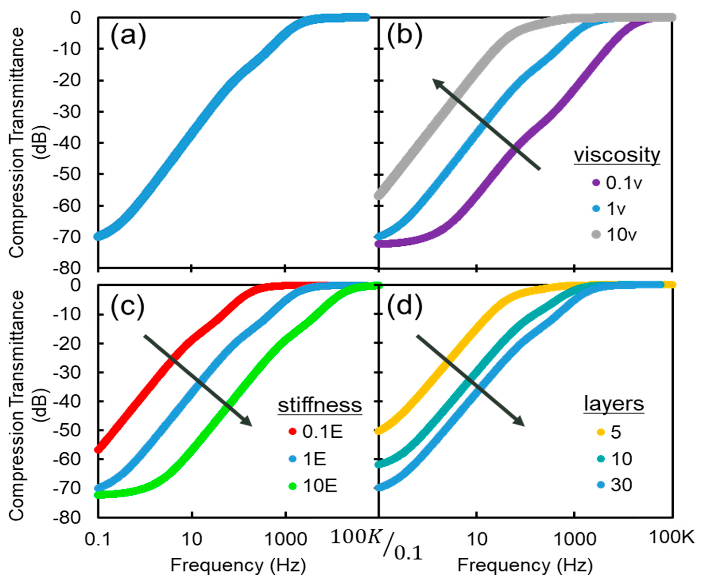 Micromachines 12 00574 g002 Micromachines 12 00574 g002